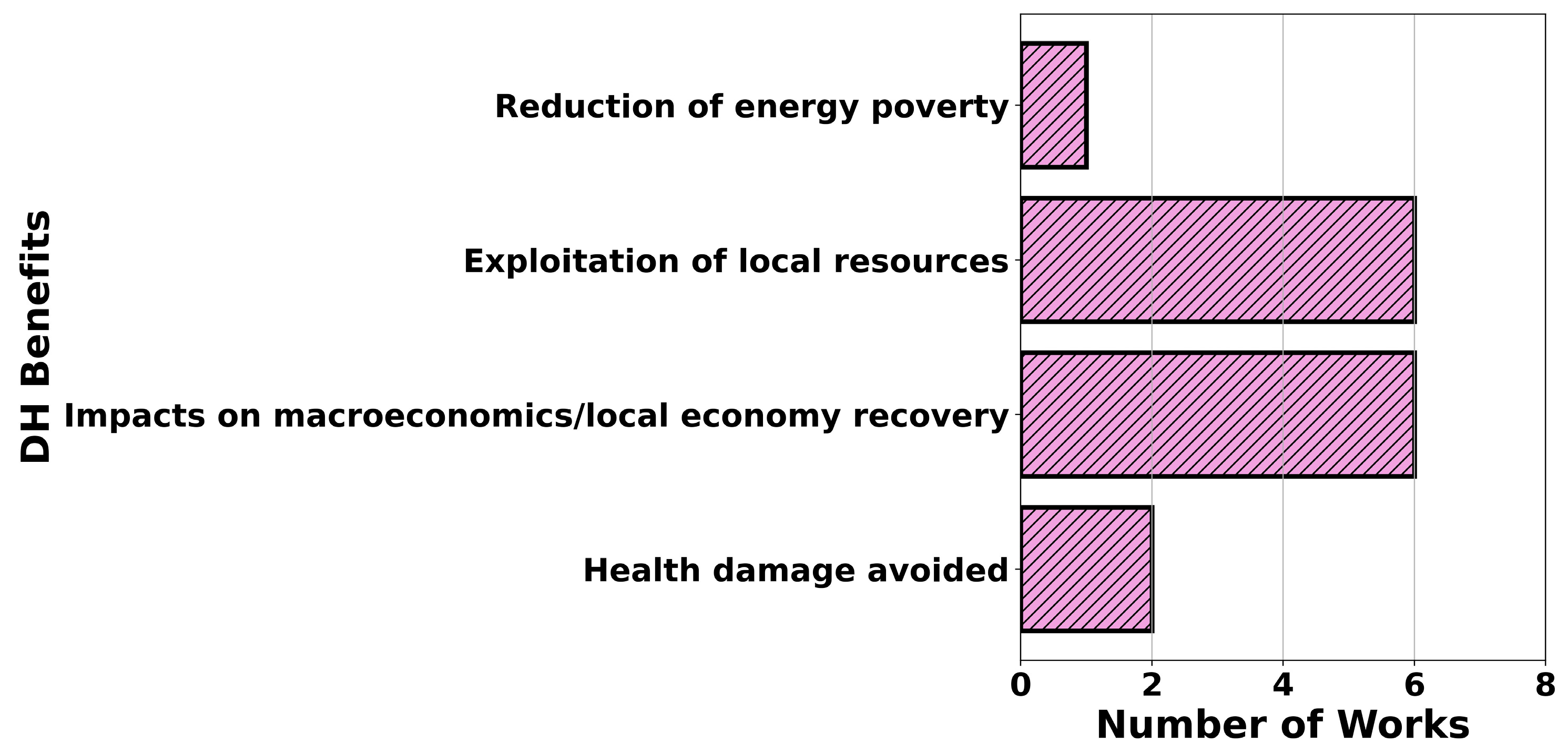 Energies 18 06464 g009 Energies 18 06464 g009