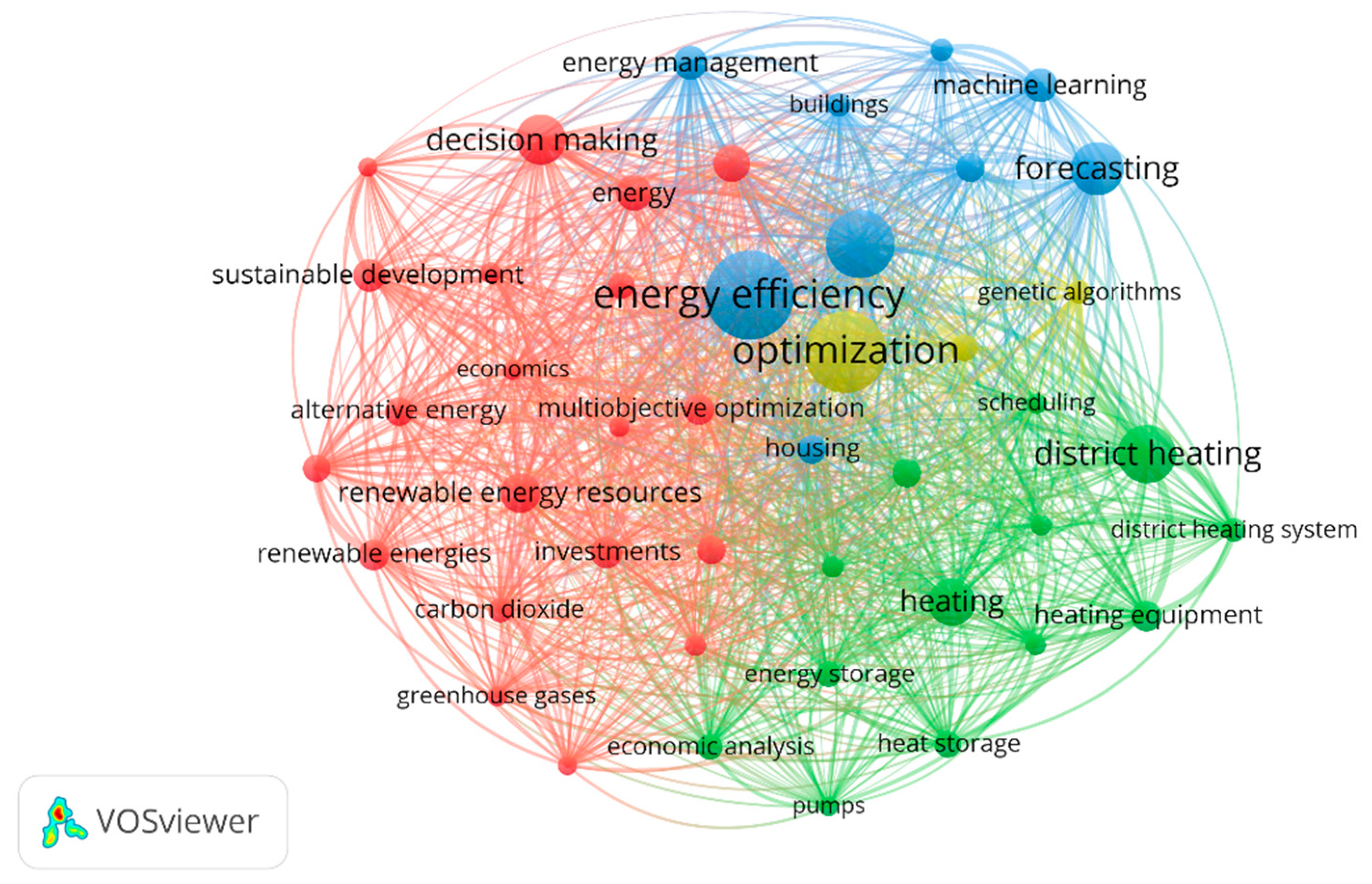 Energies 18 06464 g010 Energies 18 06464 g010