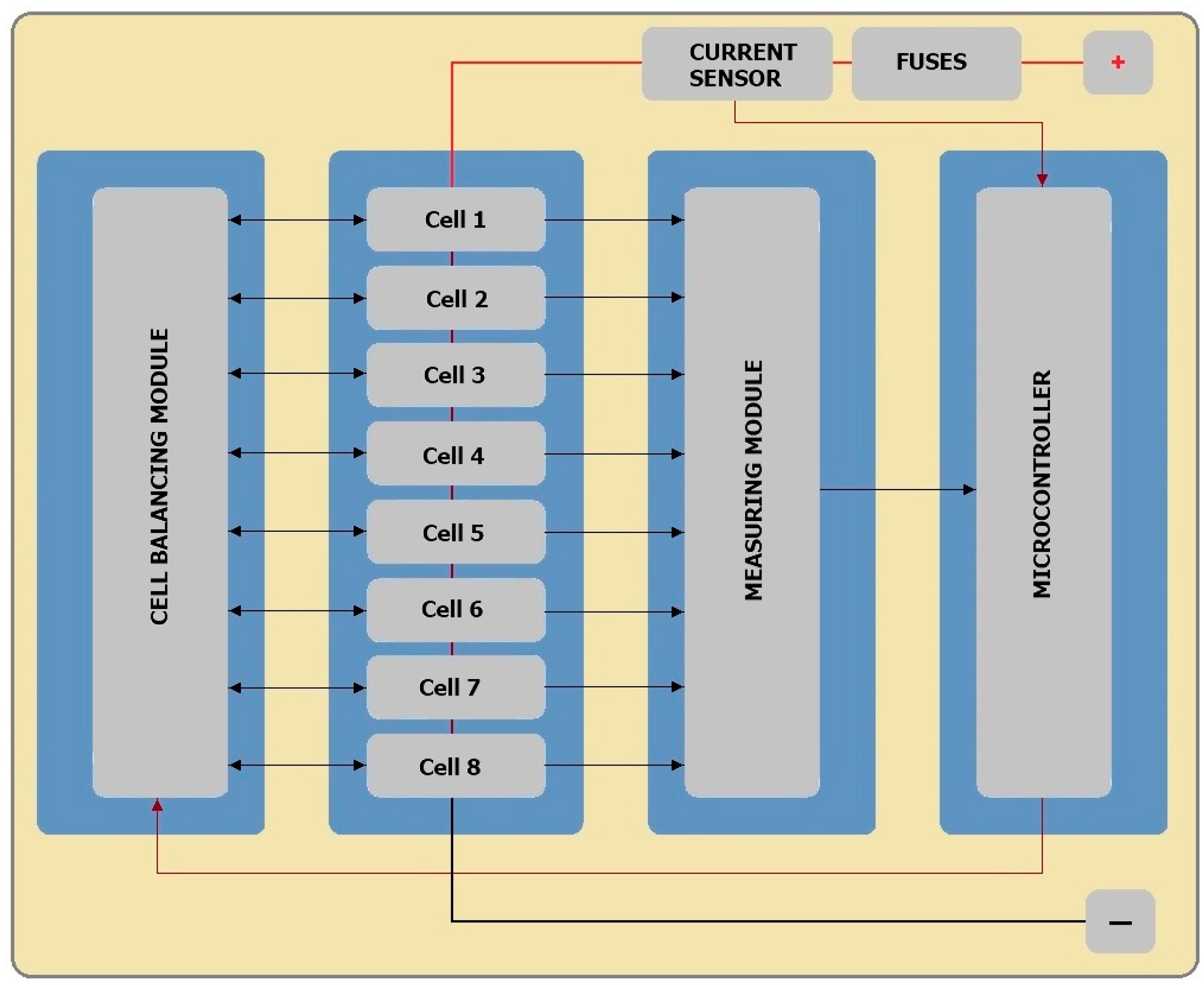 Energies 18 06465 g002 Energies 18 06465 g002