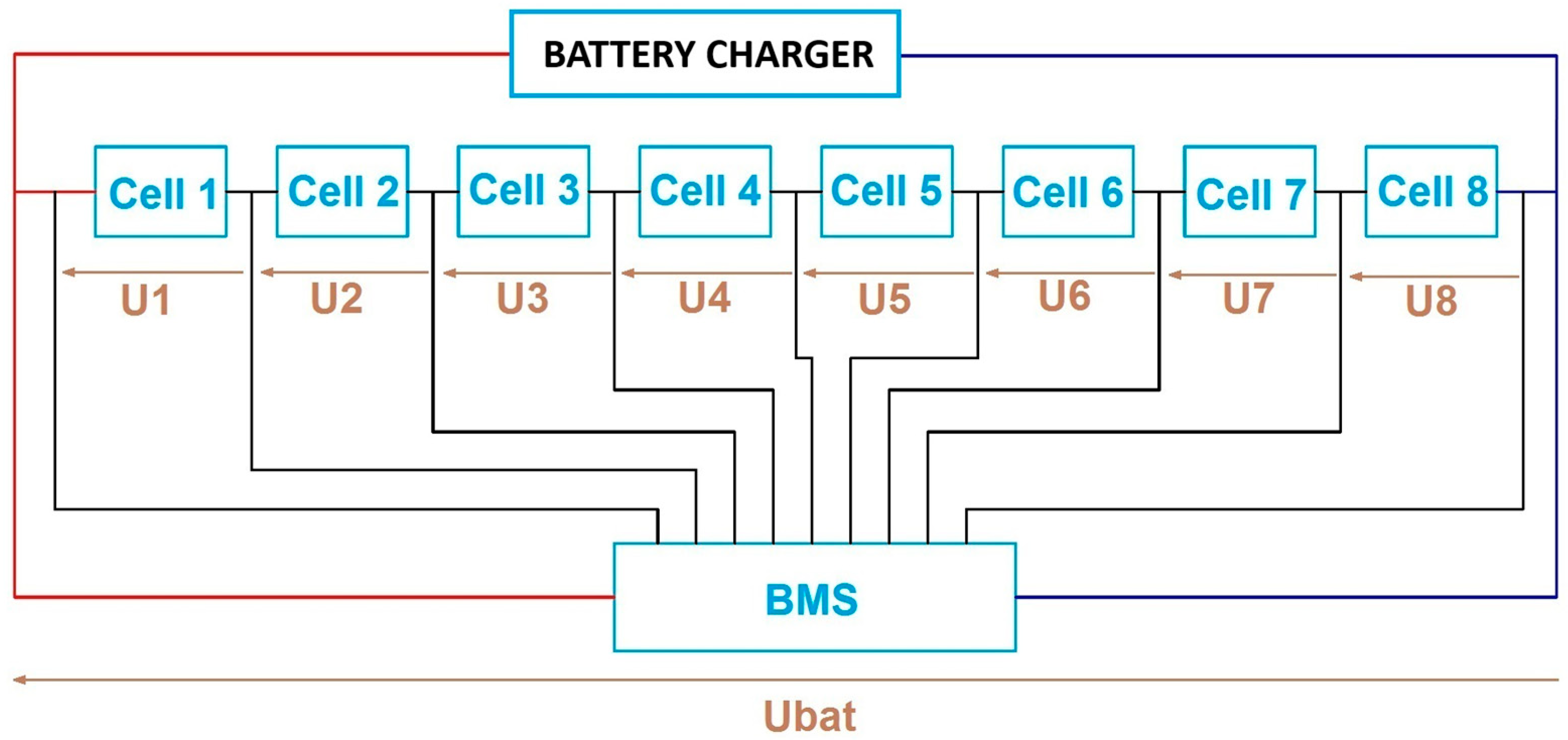 Energies 18 06465 g005 Energies 18 06465 g005