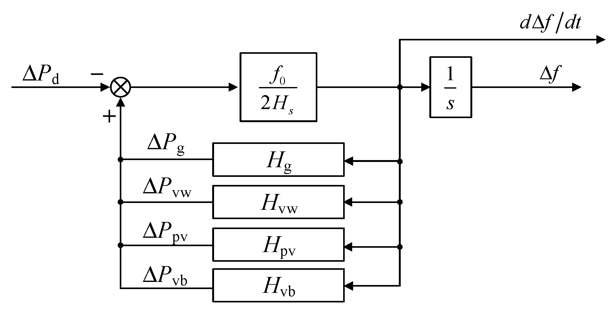 Energies 18 06468 g001 Energies 18 06468 g001