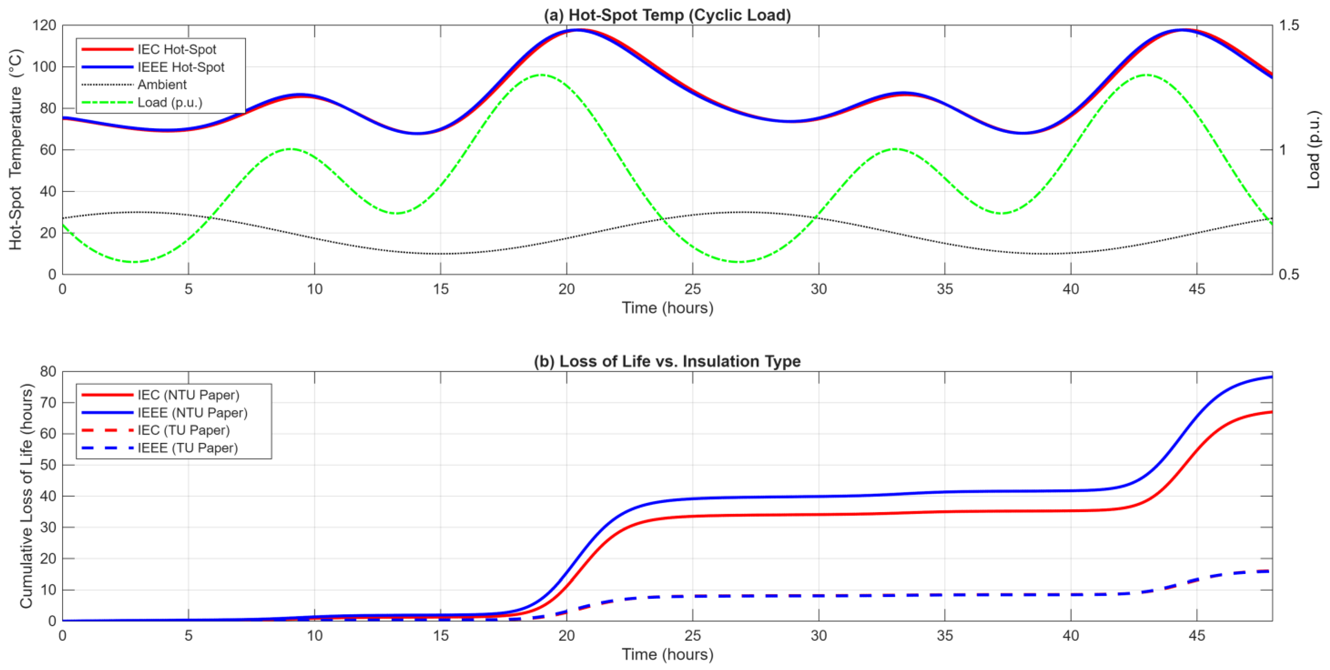 Energies 18 06469 g002