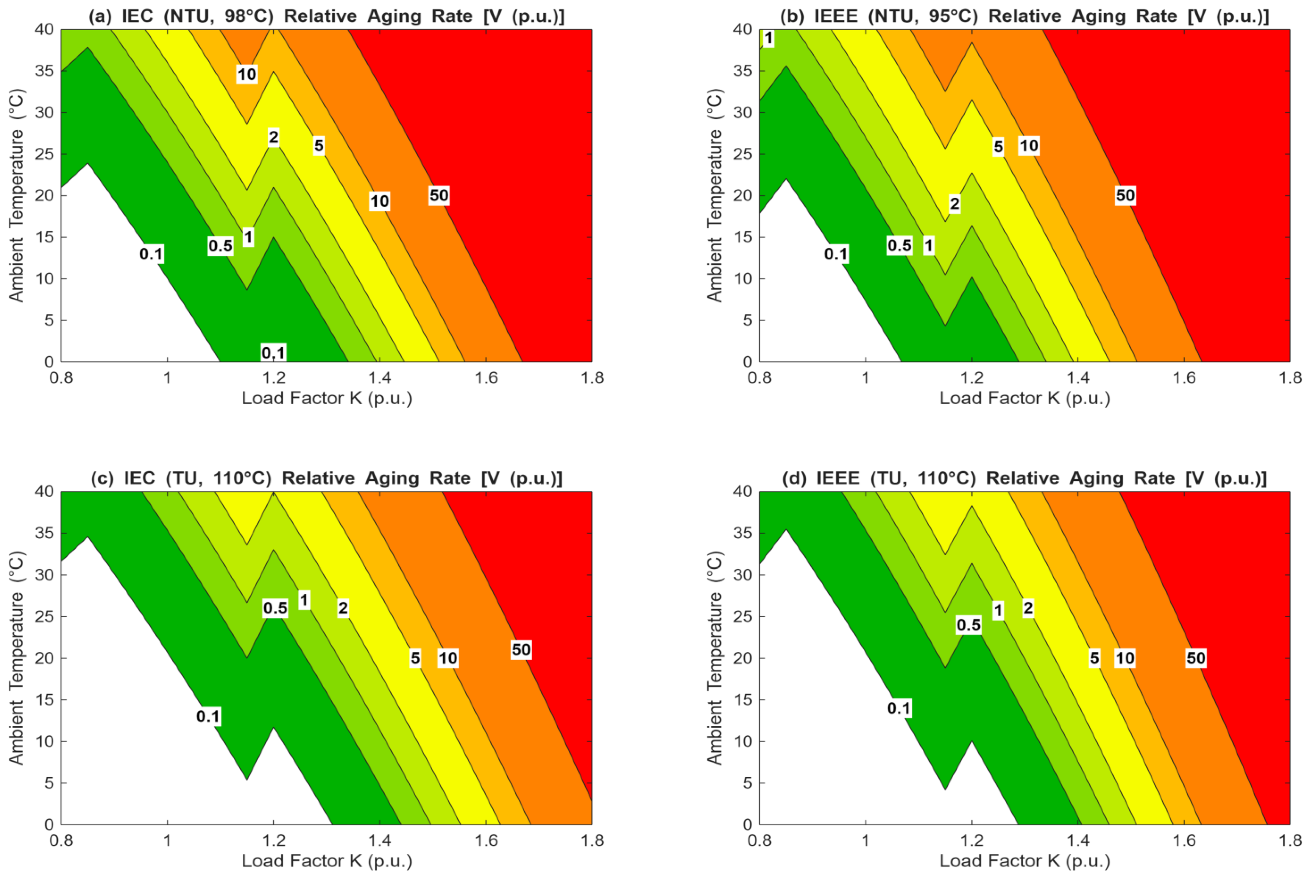 Energies 18 06469 g012