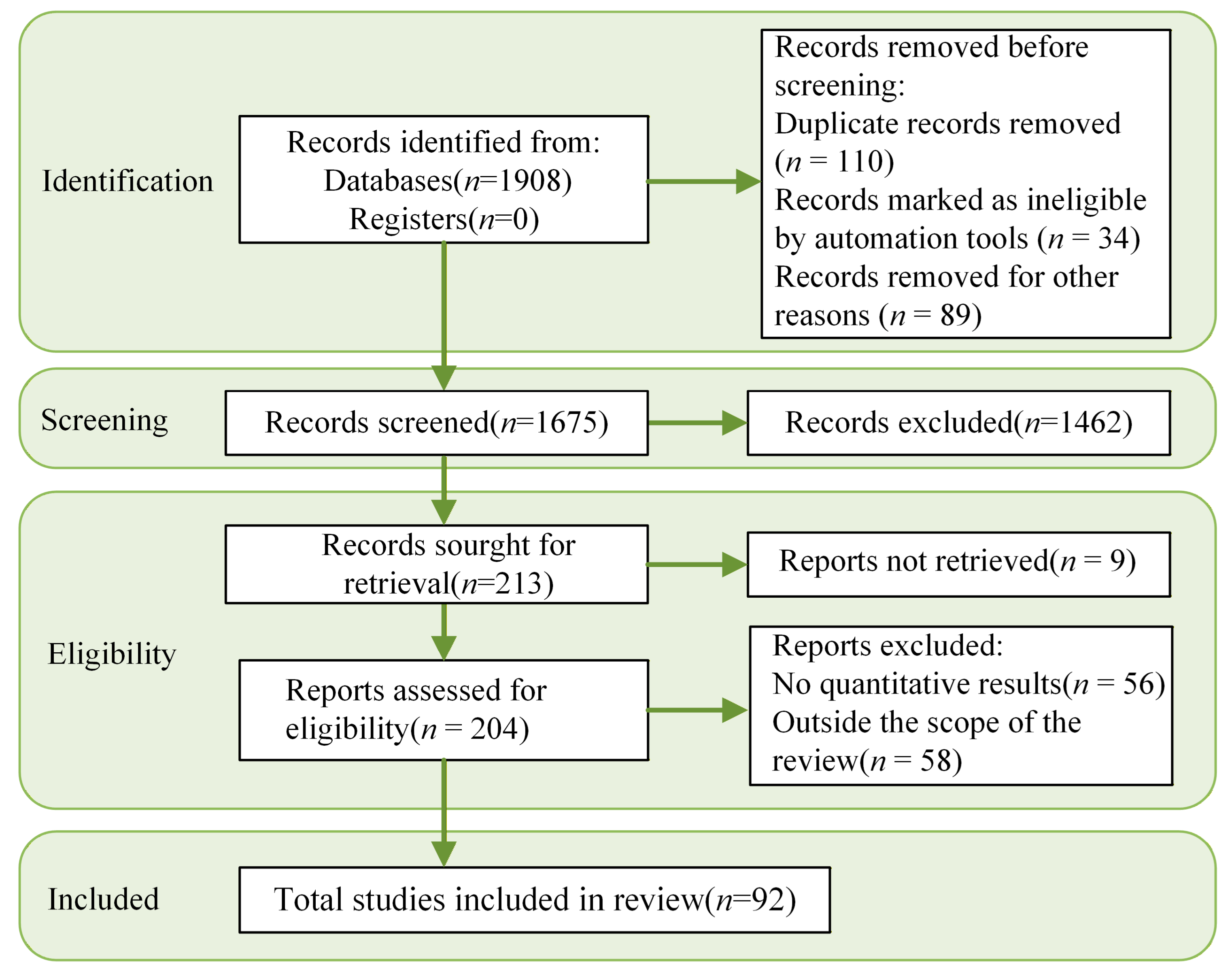 Energies 18 06470 g001 Energies 18 06470 g001