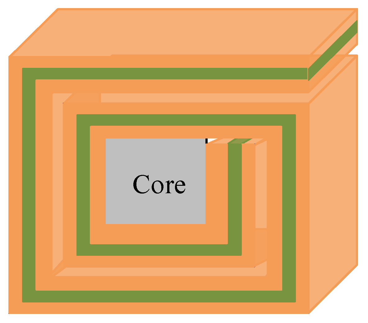 Energies 18 06470 g017 Energies 18 06470 g017