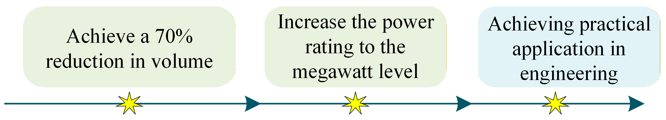 Energies 18 06470 g020 Energies 18 06470 g020