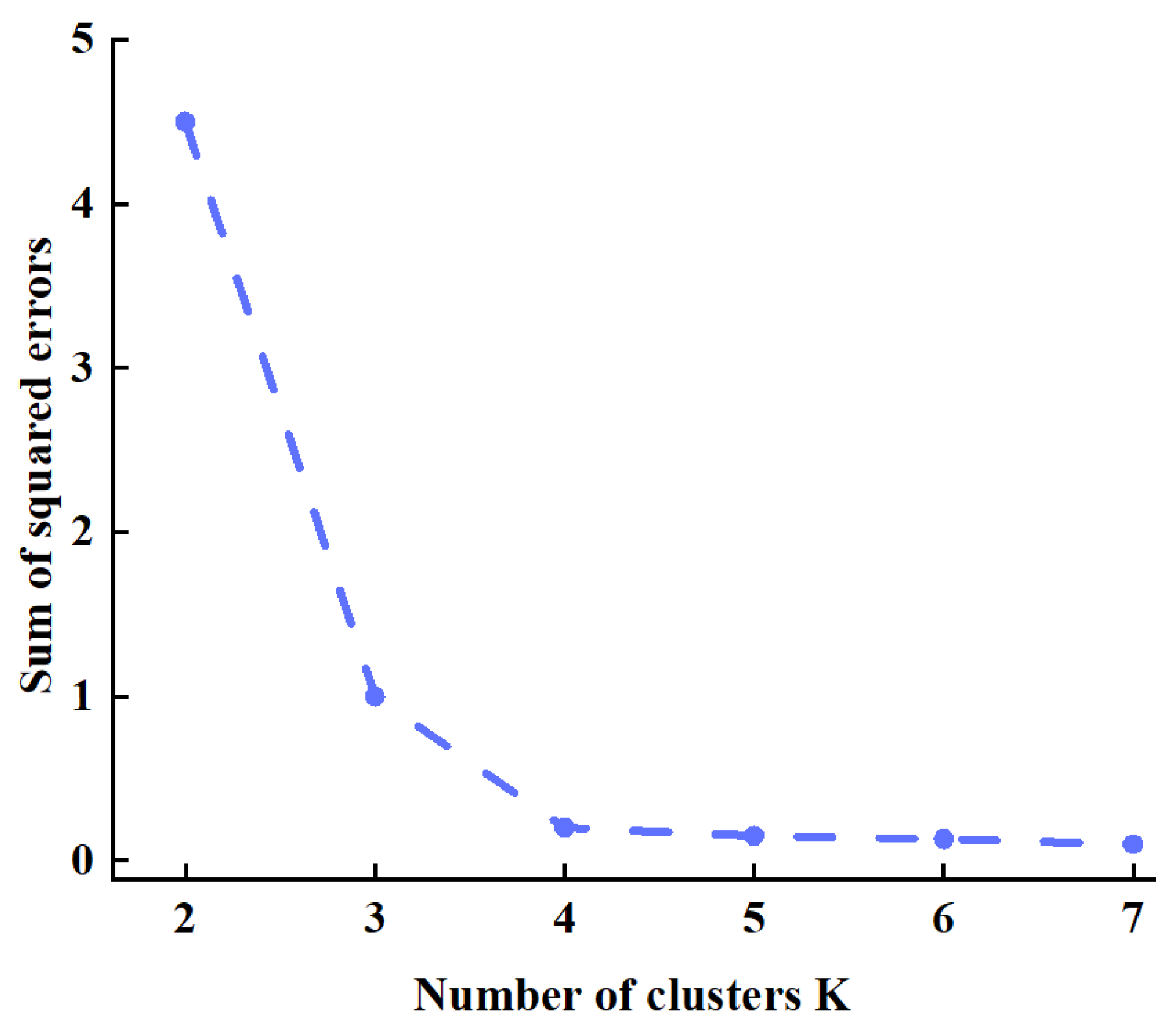 Energies 18 06471 g007