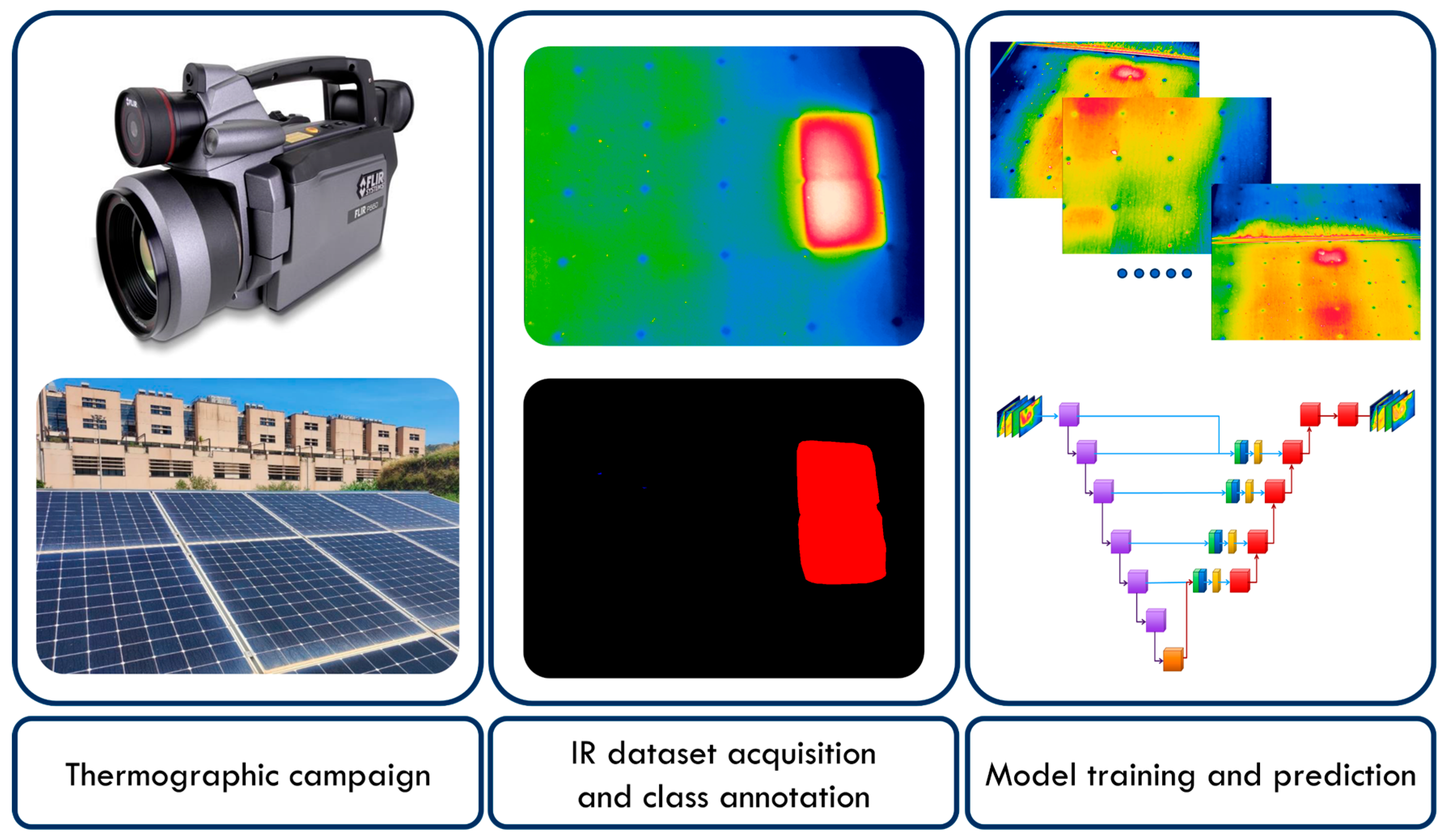 Energies 18 06472 g001