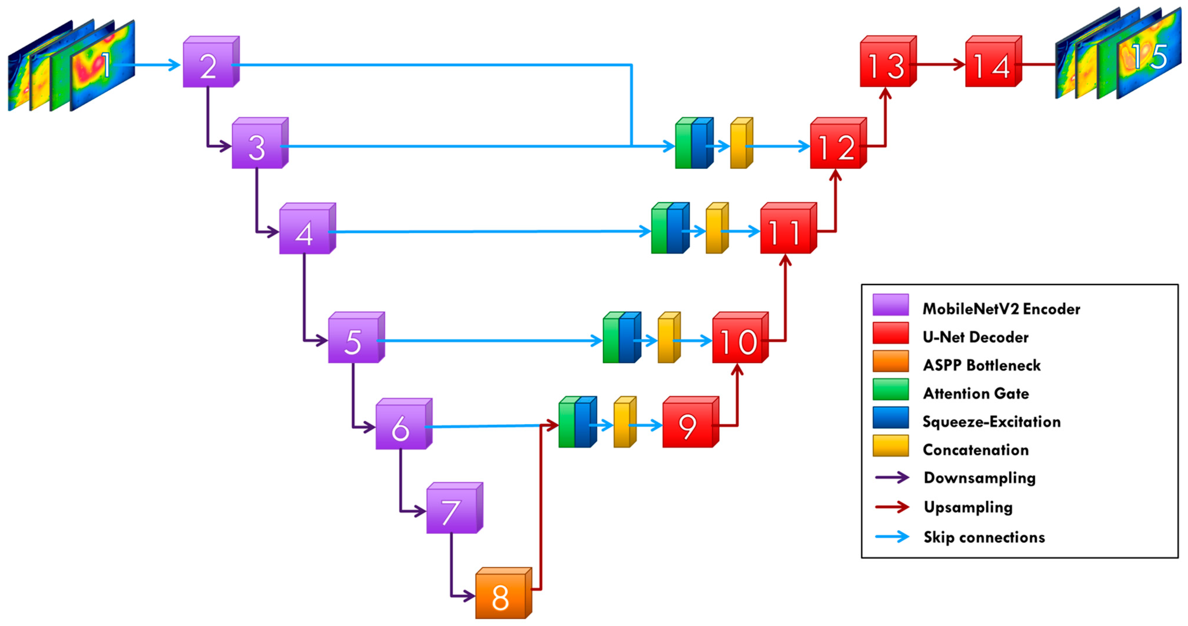Energies 18 06472 g006