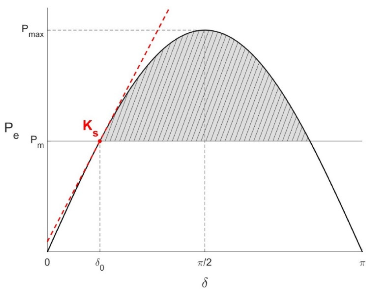 Energies 18 06474 g001