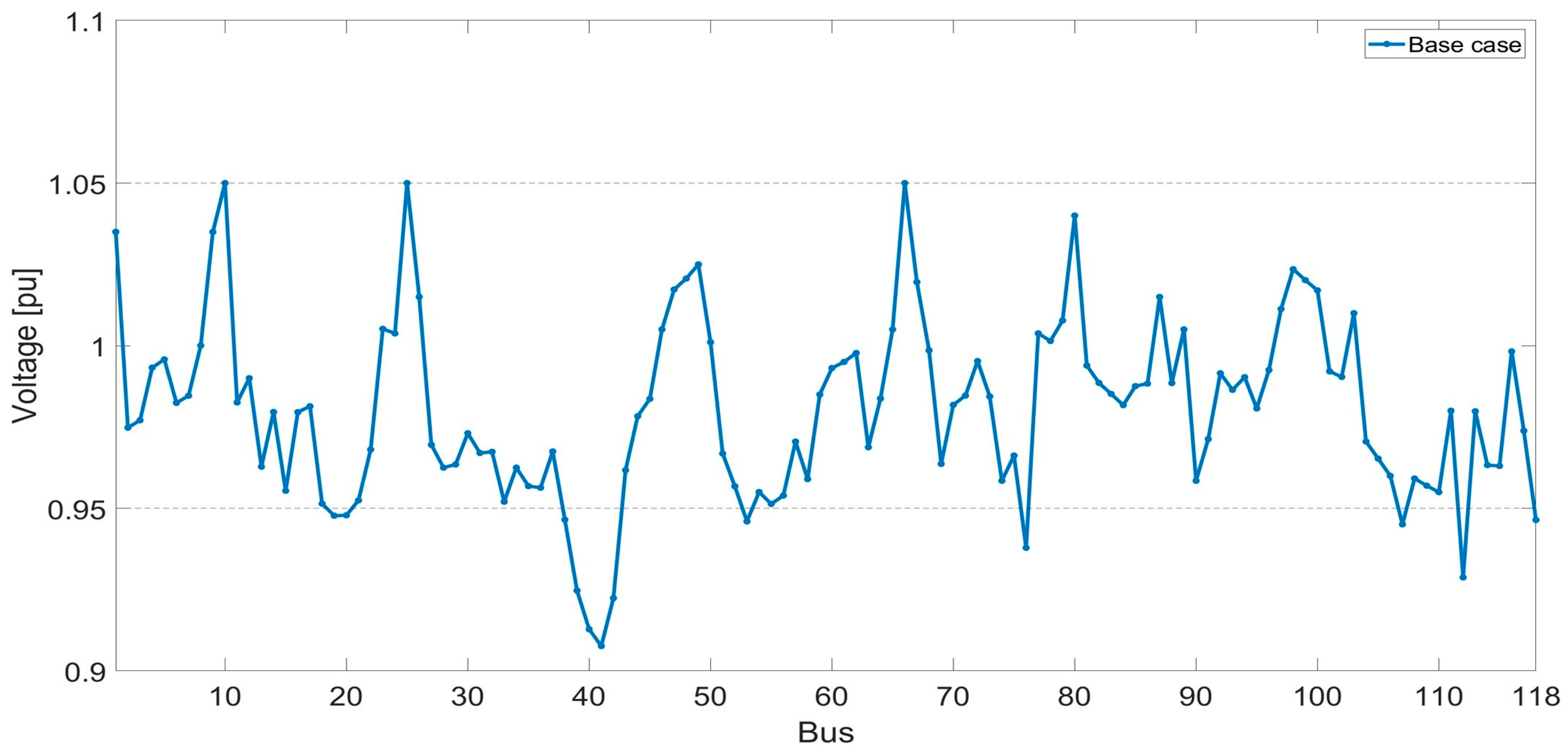 Energies 18 06474 g002