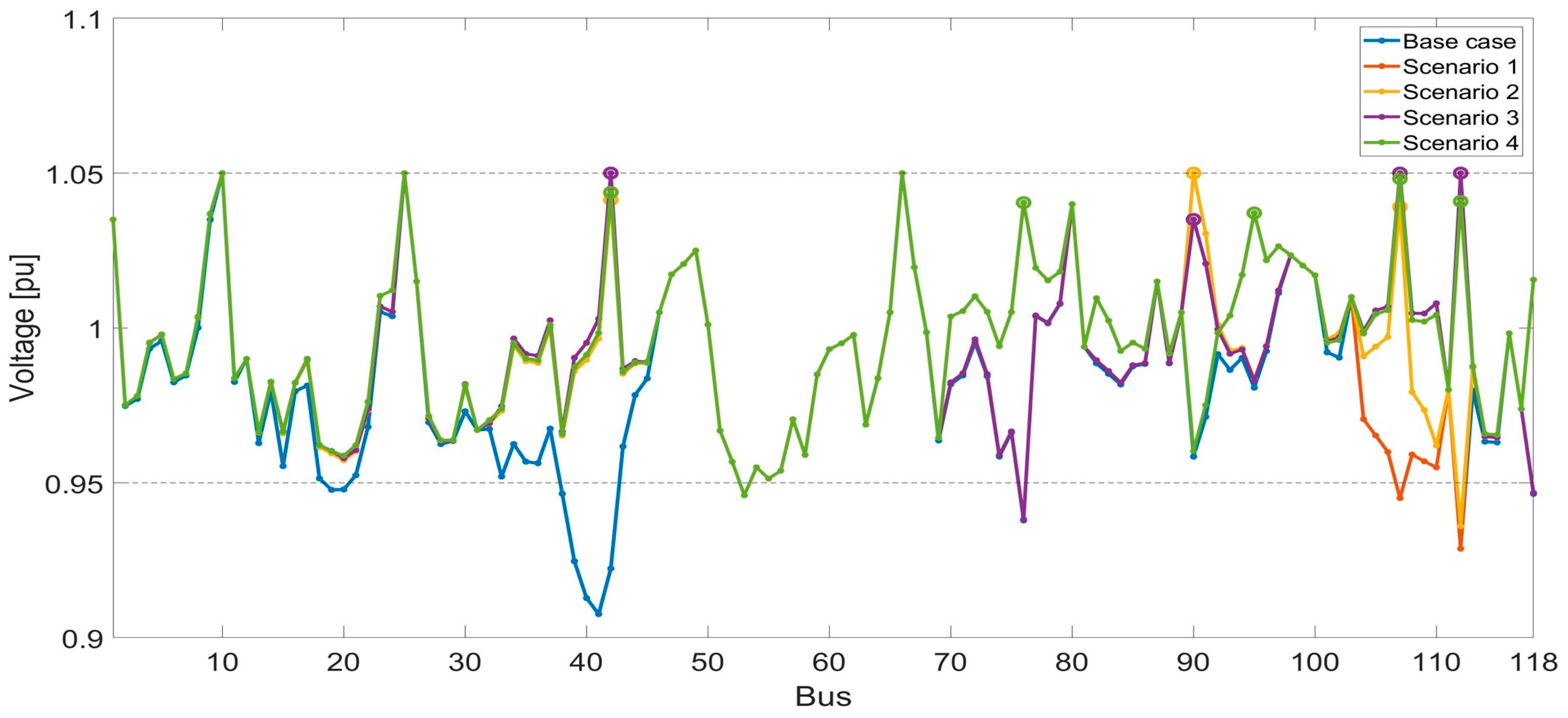 Energies 18 06474 g003