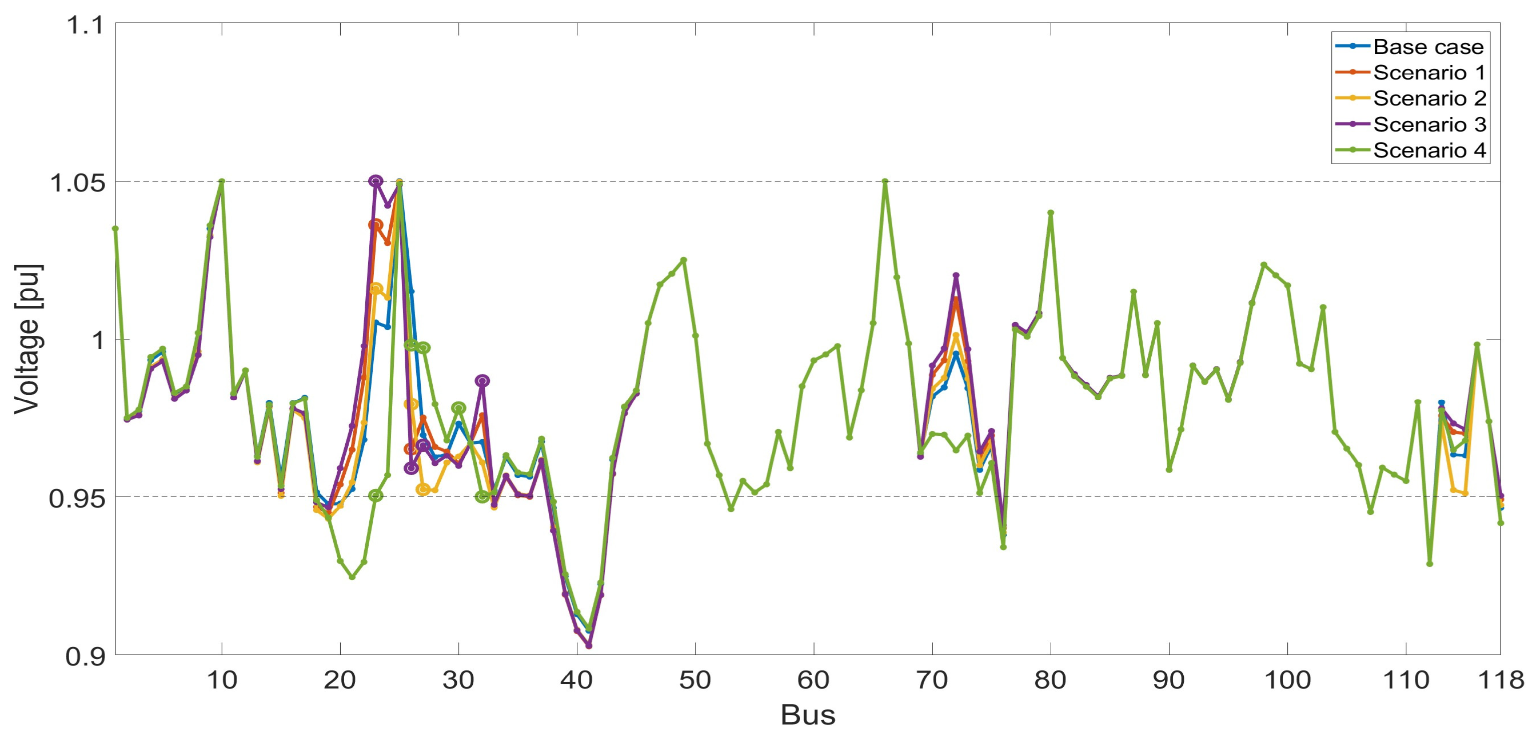 Energies 18 06474 g004