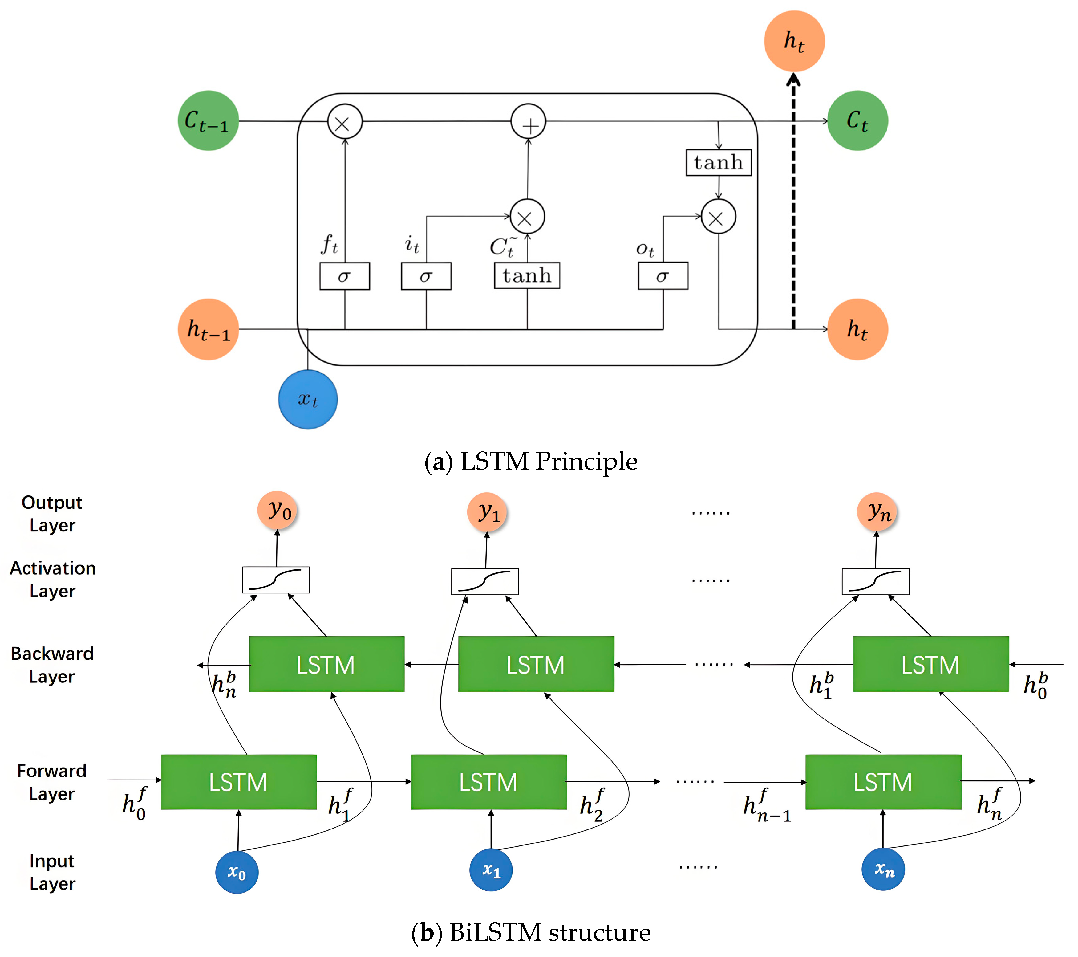 Energies 18 06479 g002