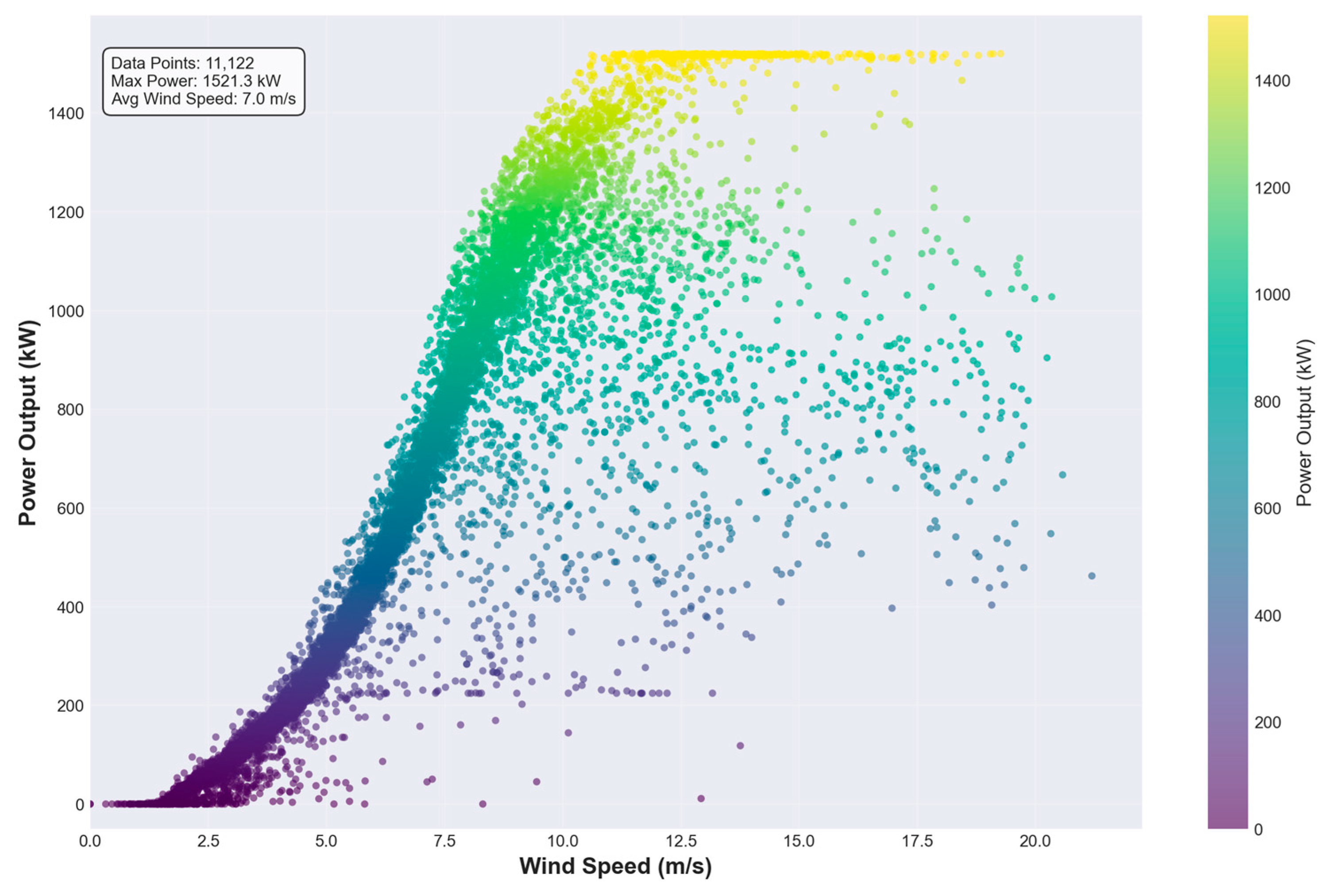 Energies 18 06479 g003