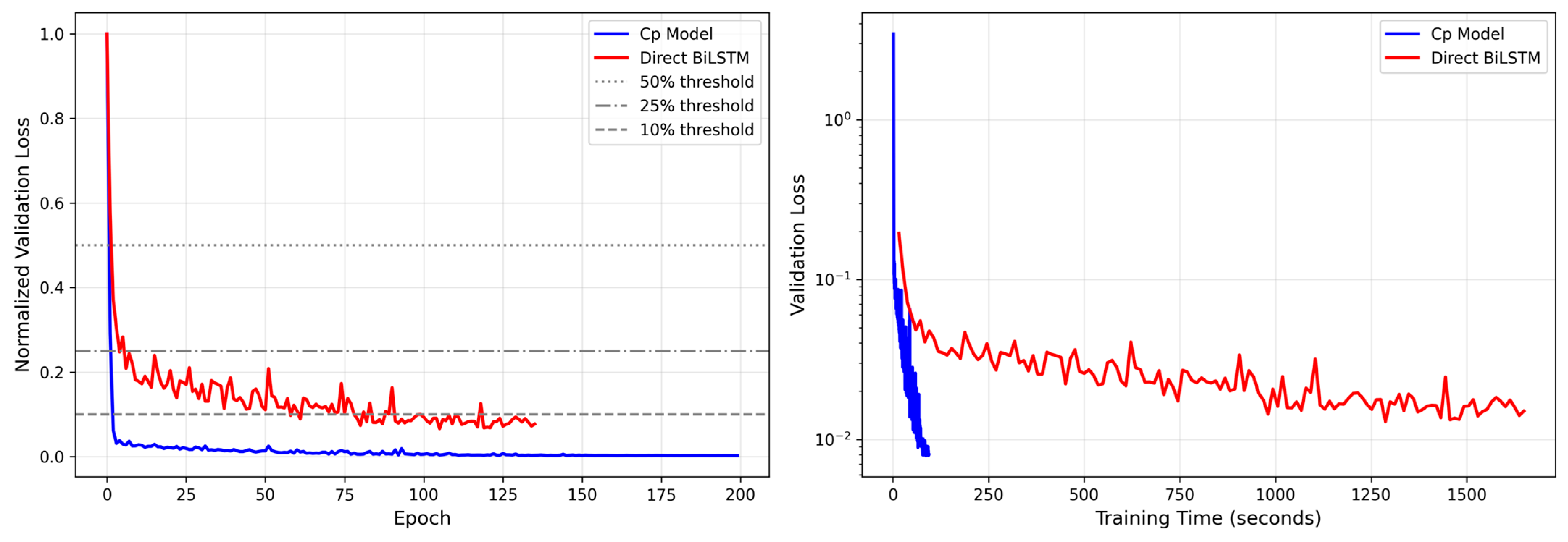 Energies 18 06479 g007
