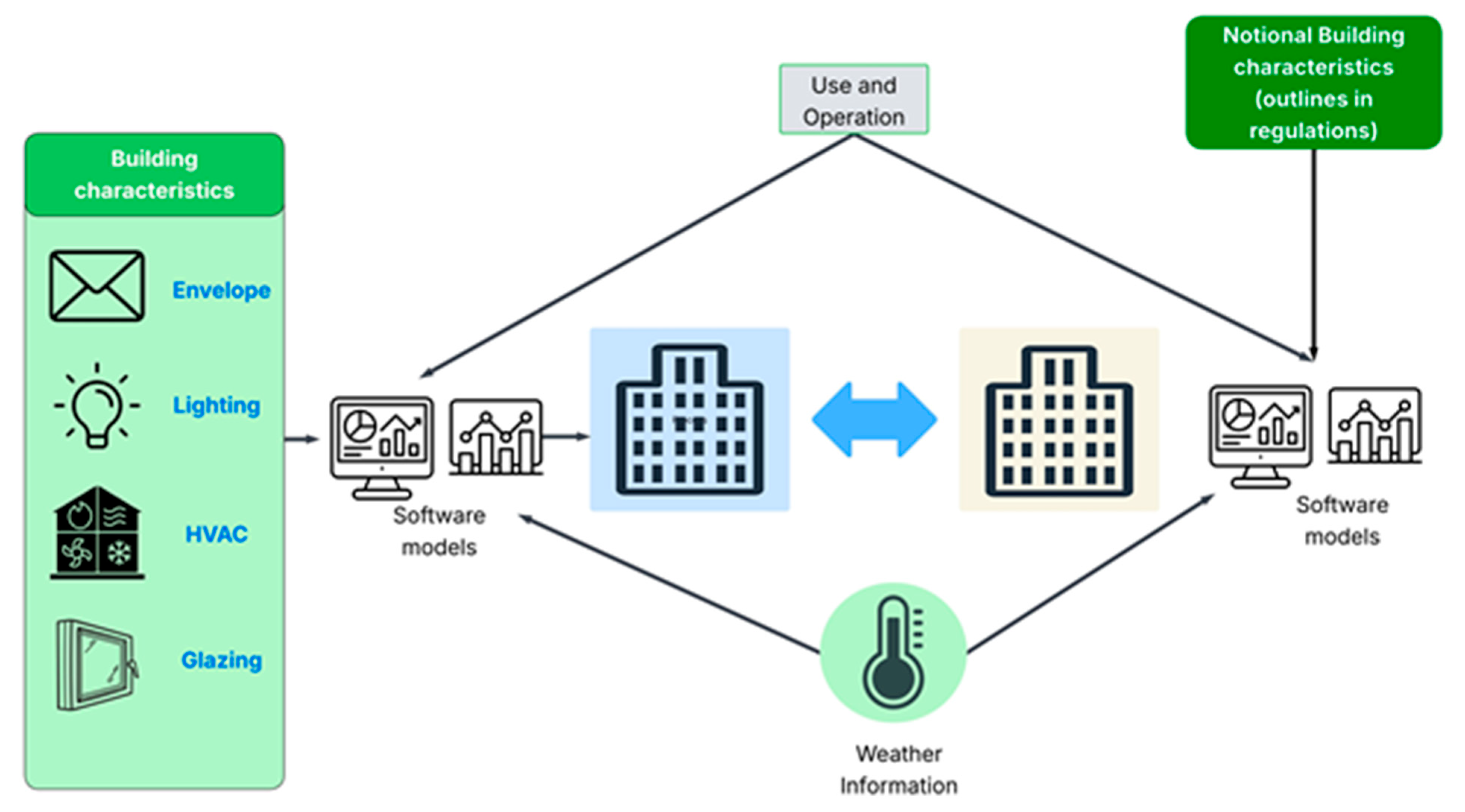 Energies 18 06481 g005