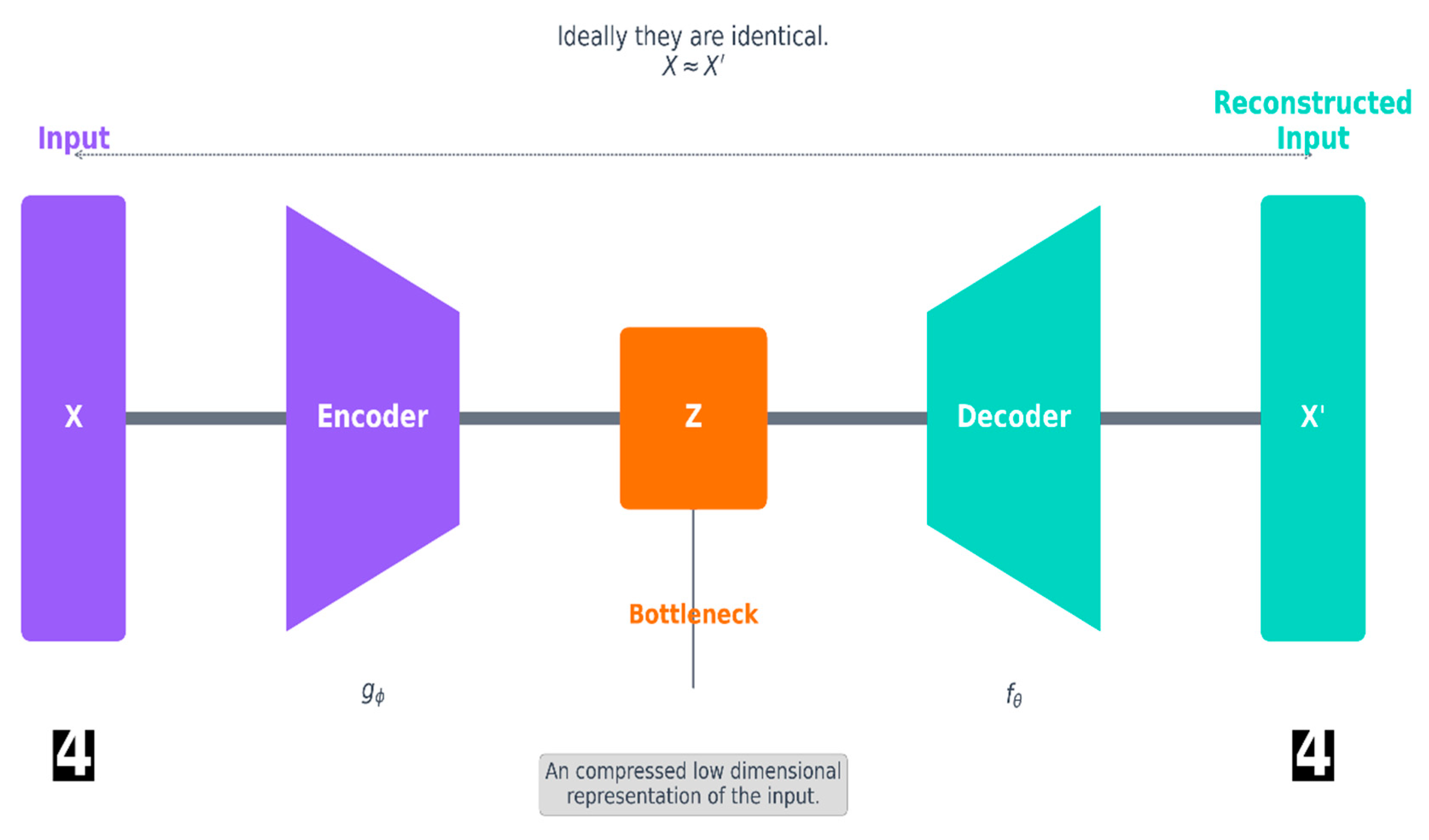 Energies 18 06481 g009