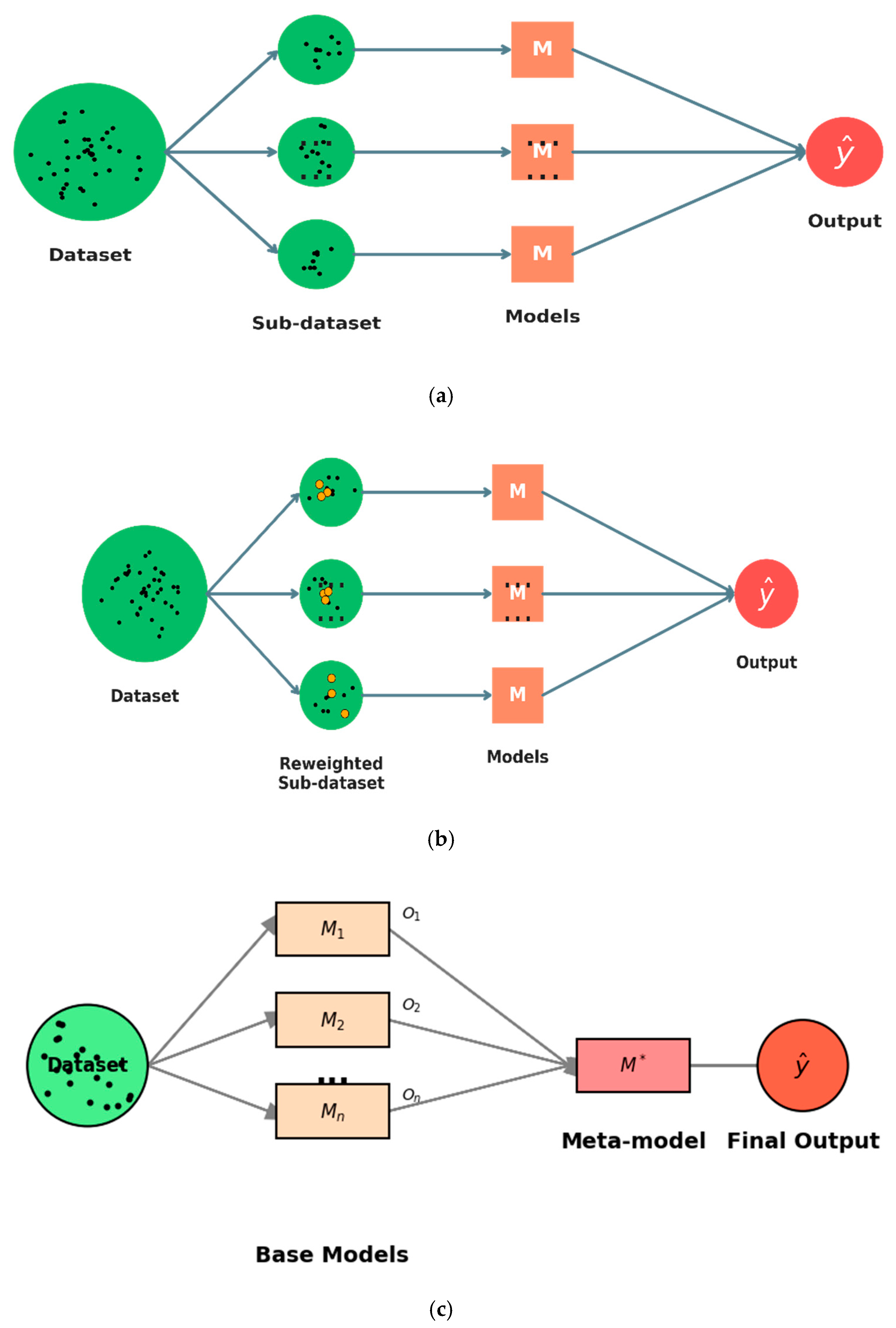 Energies 18 06481 g010