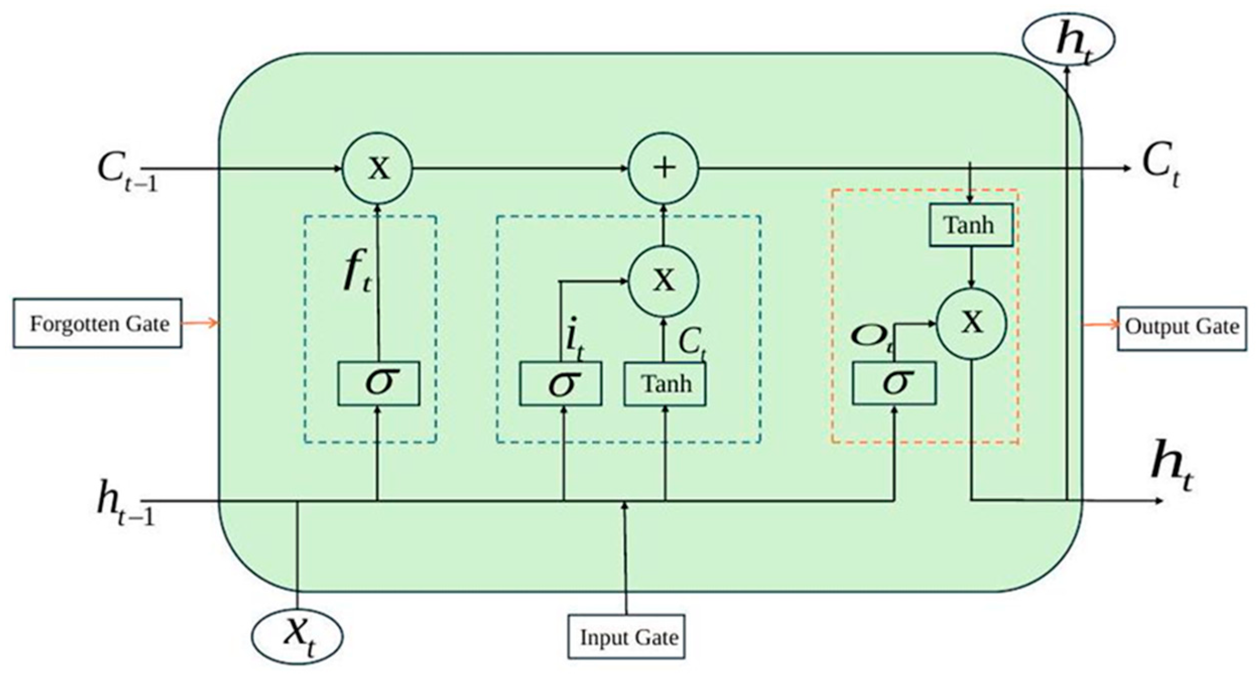 Energies 18 06483 g002 Energies 18 06483 g002