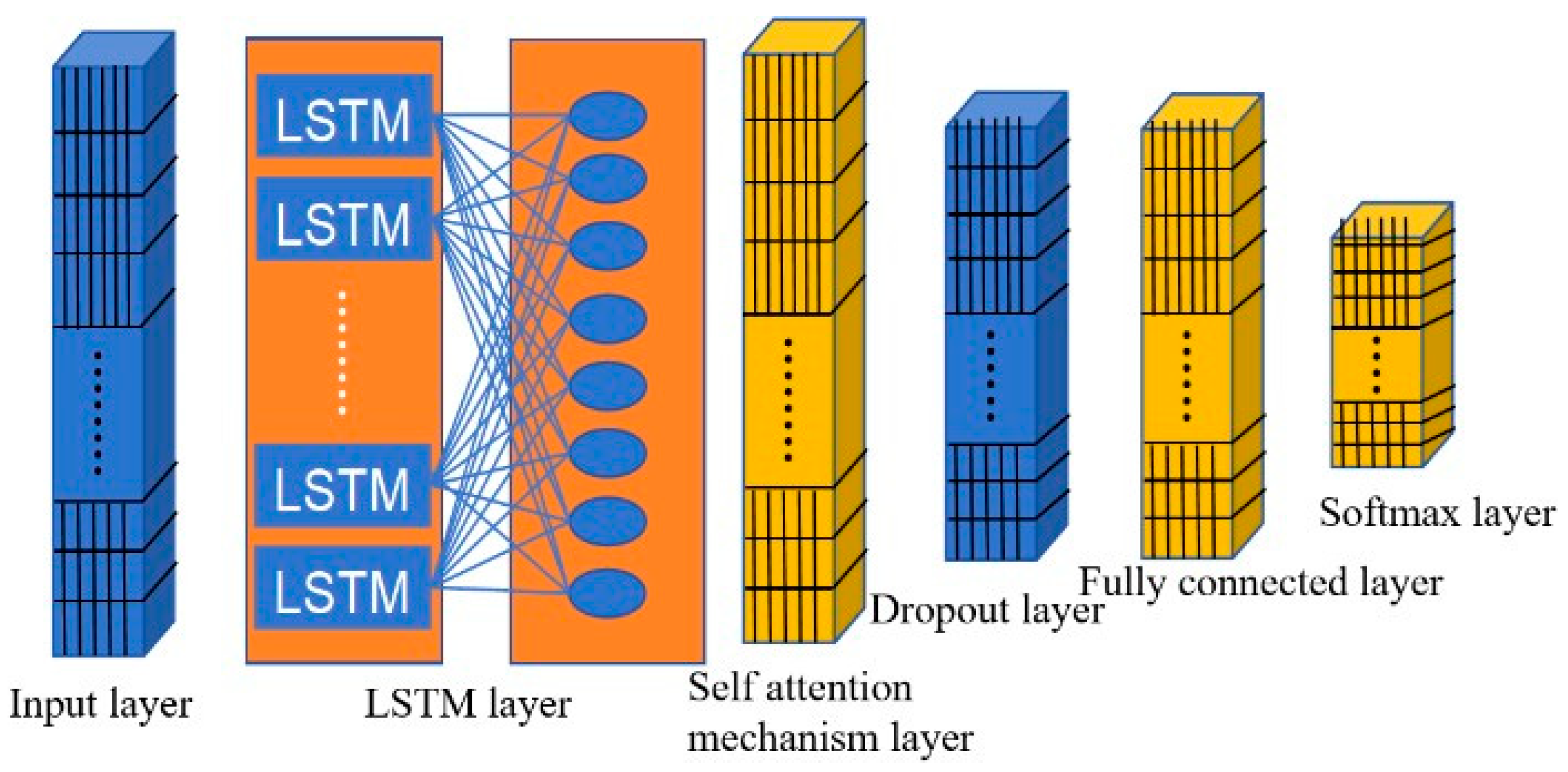 Energies 18 06483 g003 Energies 18 06483 g003