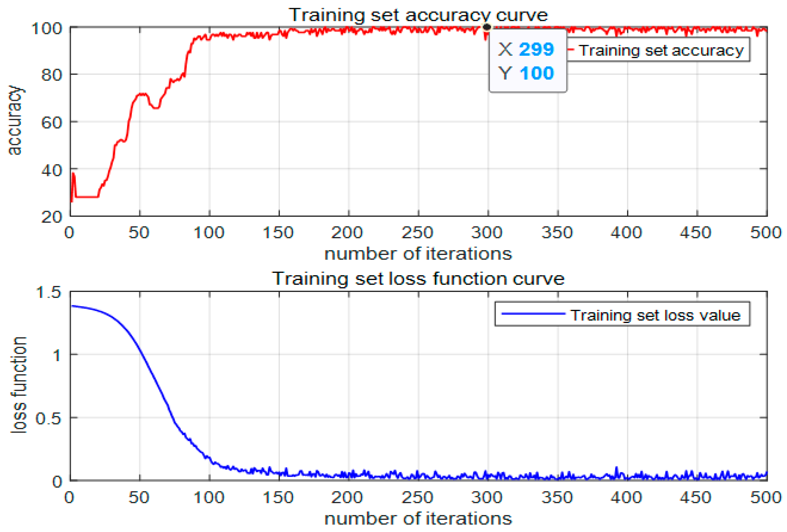 Energies 18 06483 g004 Energies 18 06483 g004