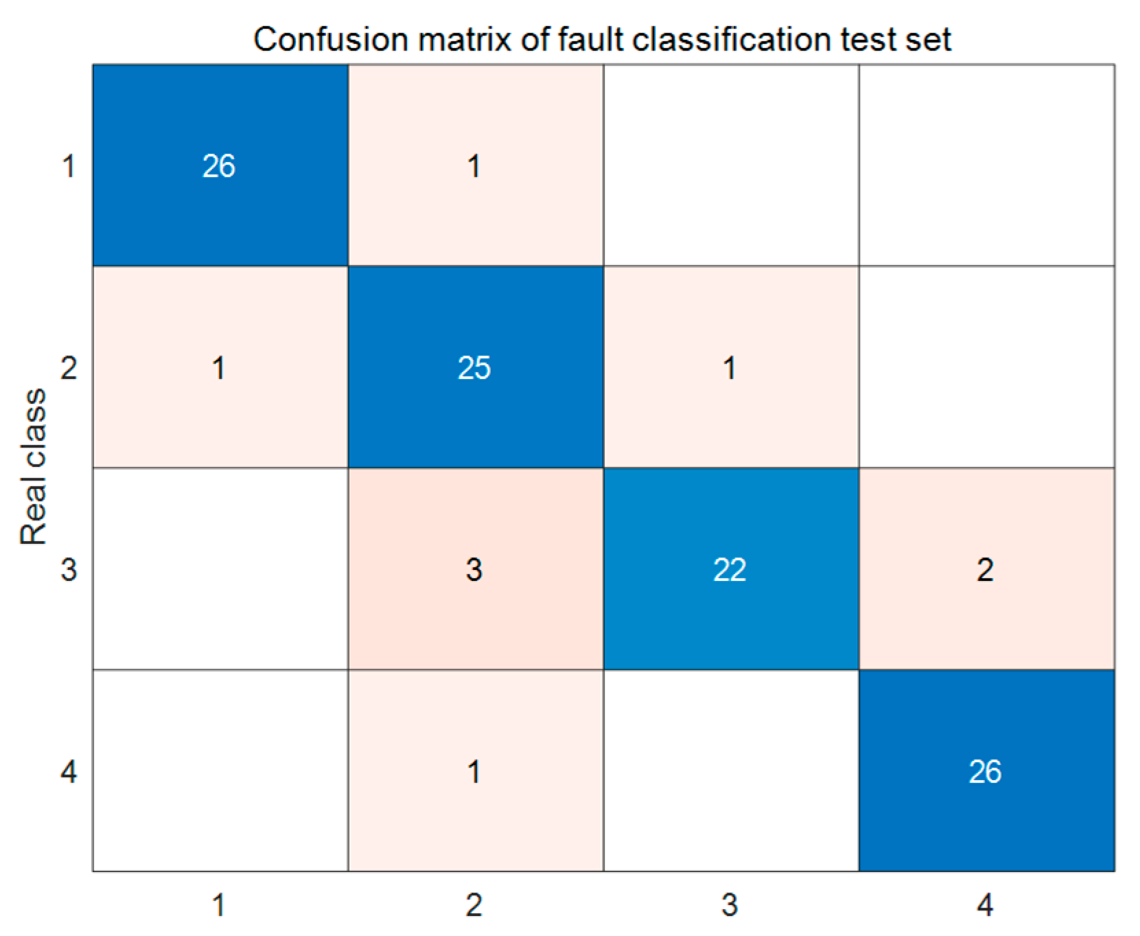 Energies 18 06483 g006 Energies 18 06483 g006