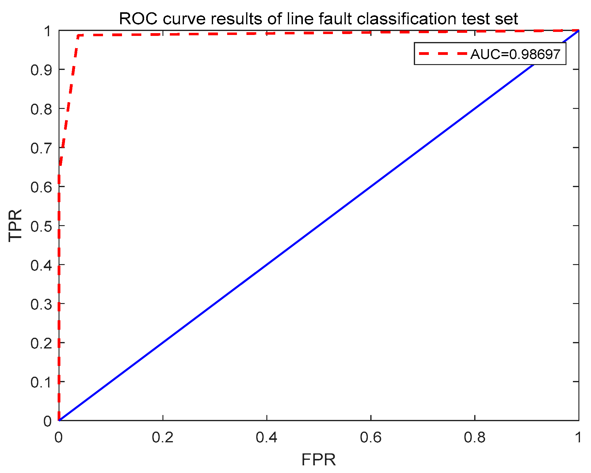 Energies 18 06483 g008 Energies 18 06483 g008