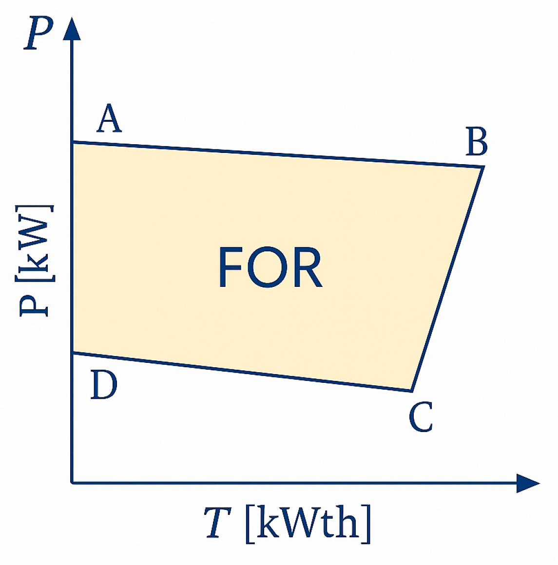 Energies 18 06484 g002