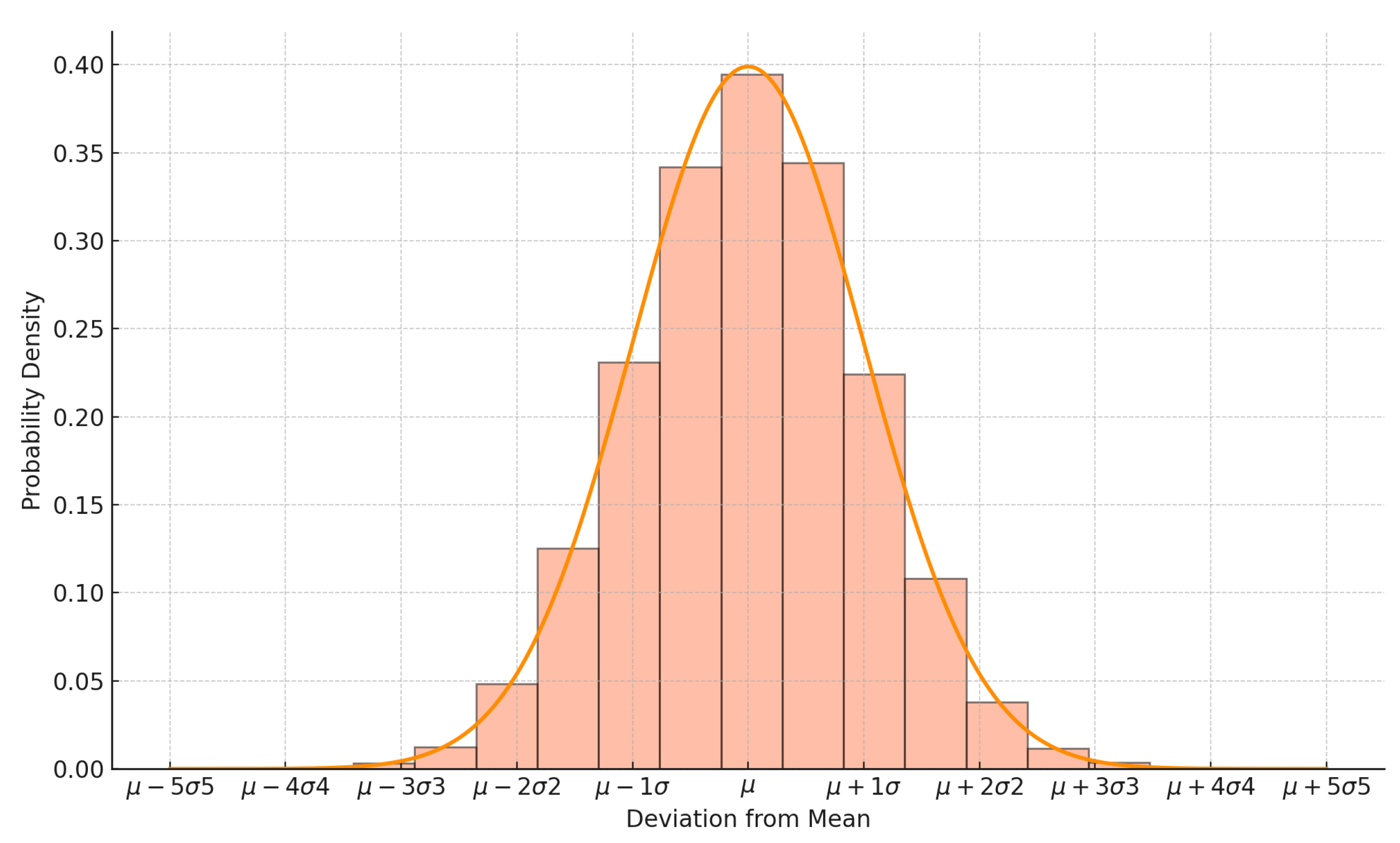 Energies 18 06484 g007