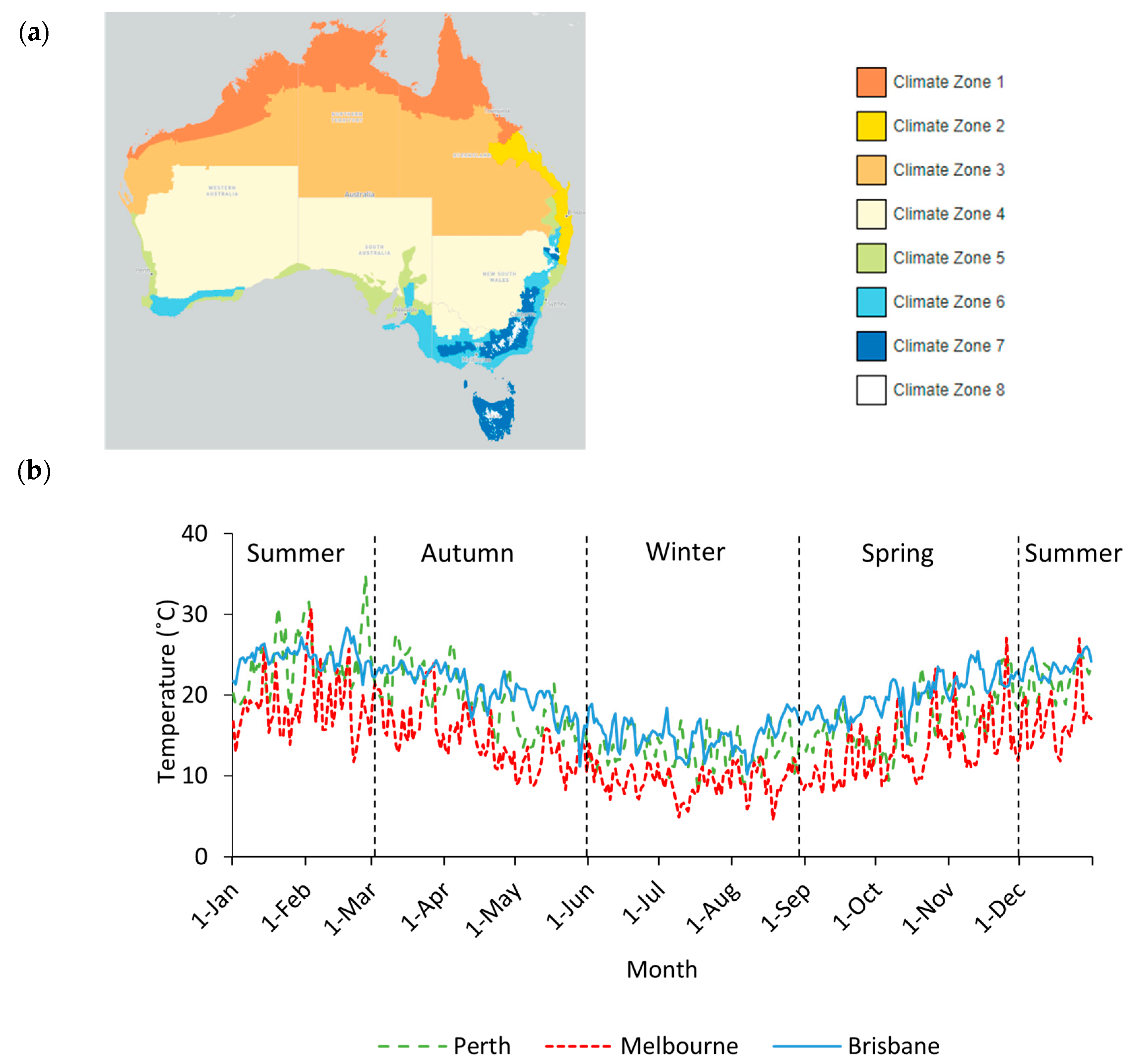 Energies 18 06485 g002 Energies 18 06485 g002