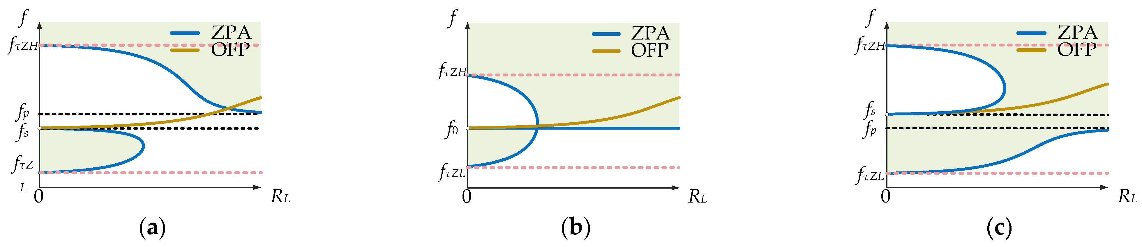 Energies 18 06489 g002 Energies 18 06489 g002