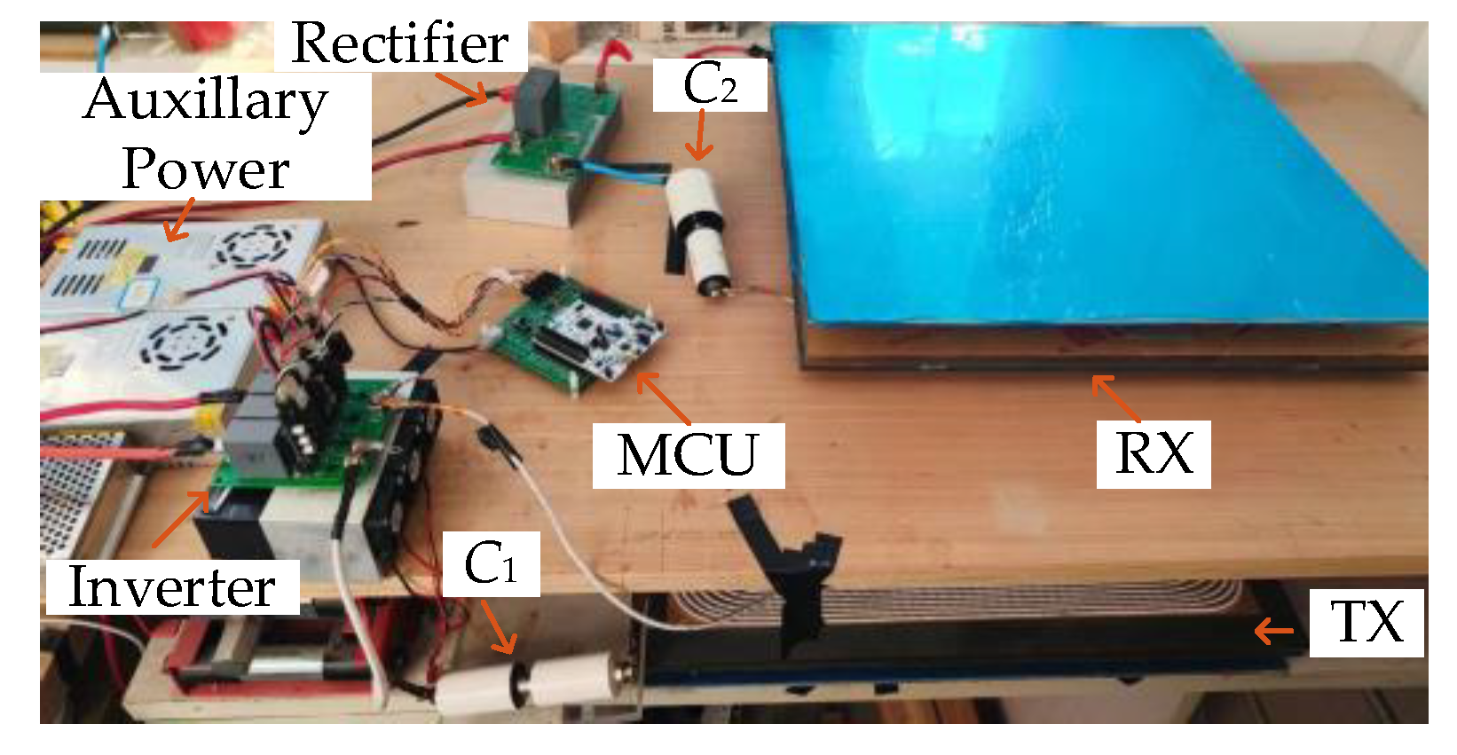 Energies 18 06489 g010 Energies 18 06489 g010