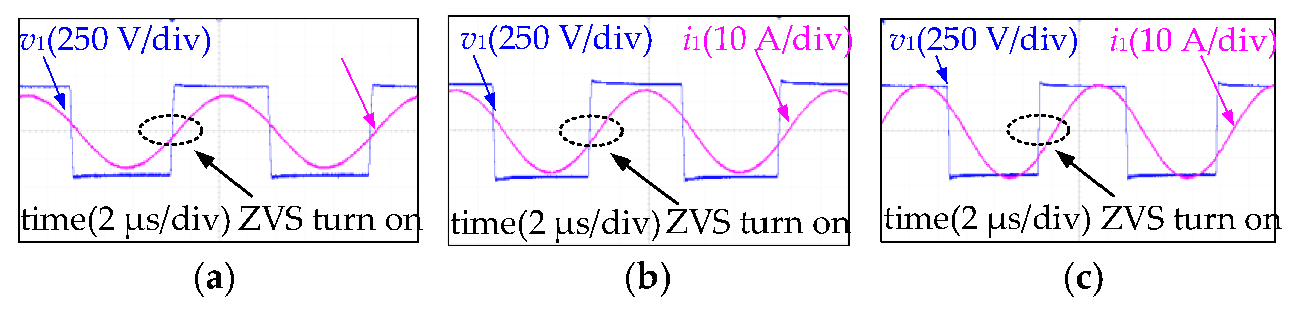 Energies 18 06489 g016 Energies 18 06489 g016