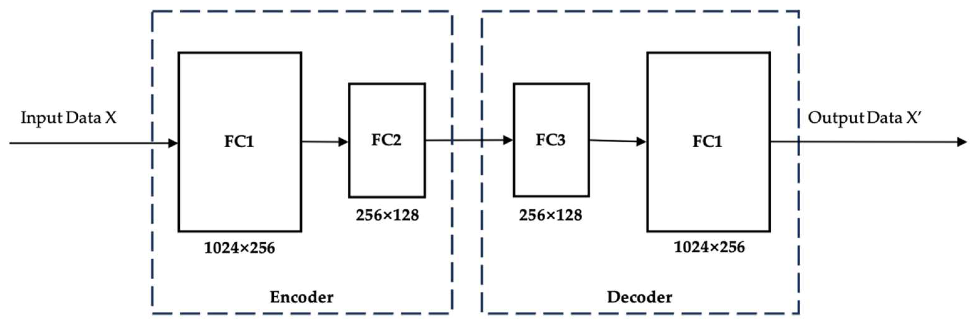 Energies 18 06491 g004 Energies 18 06491 g004
