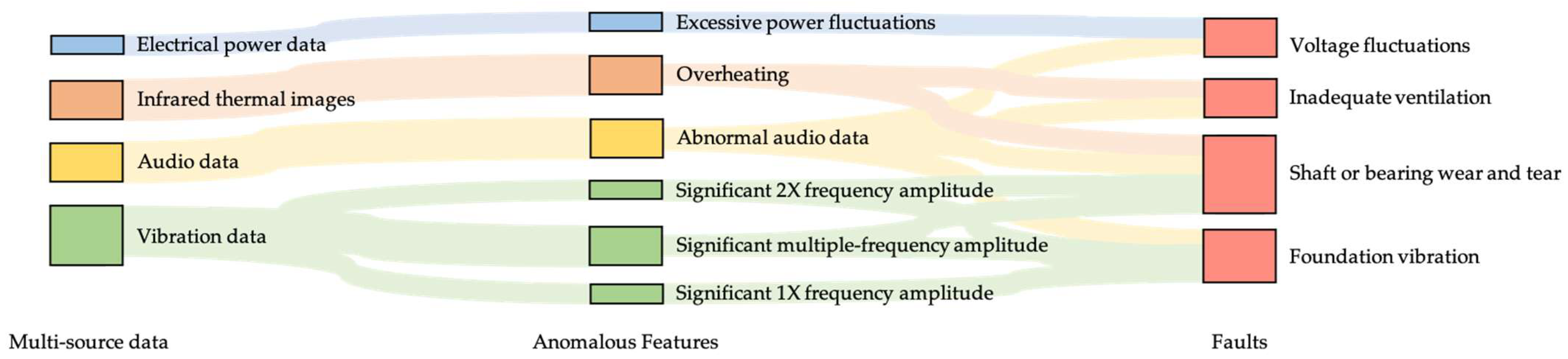 Energies 18 06491 g007 Energies 18 06491 g007