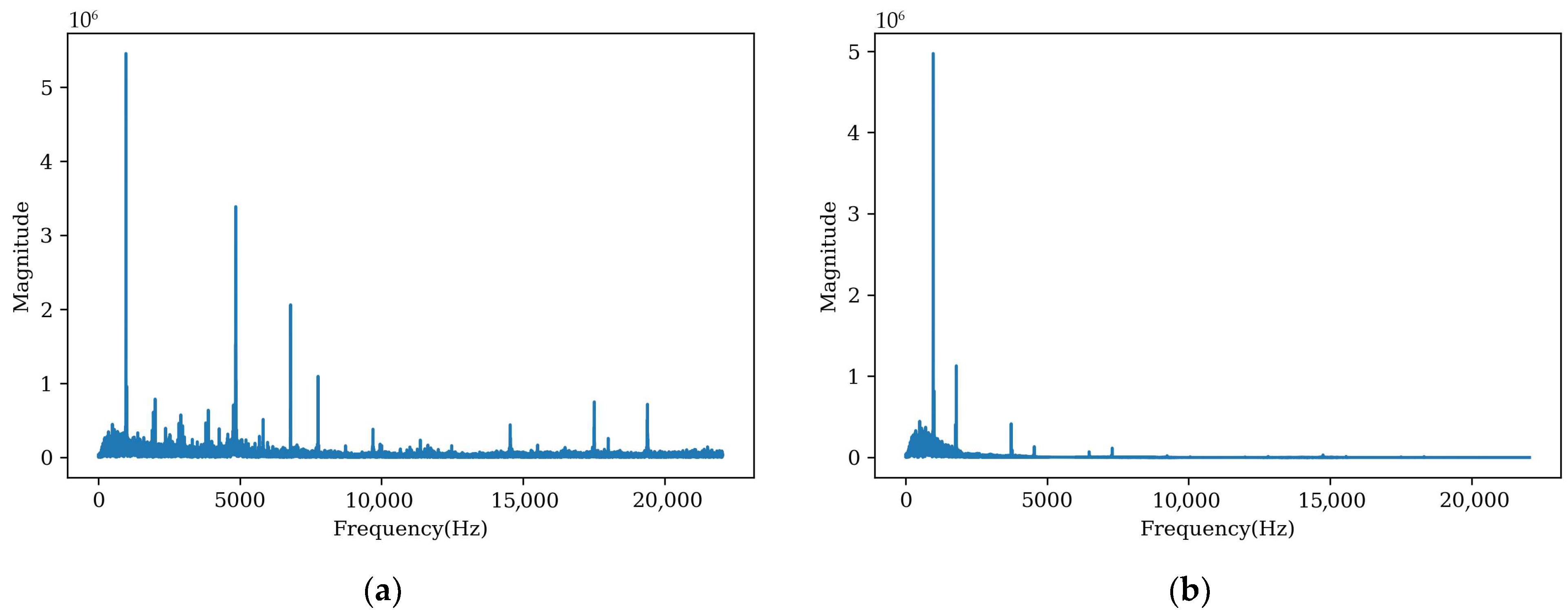 Energies 18 06491 g008 Energies 18 06491 g008