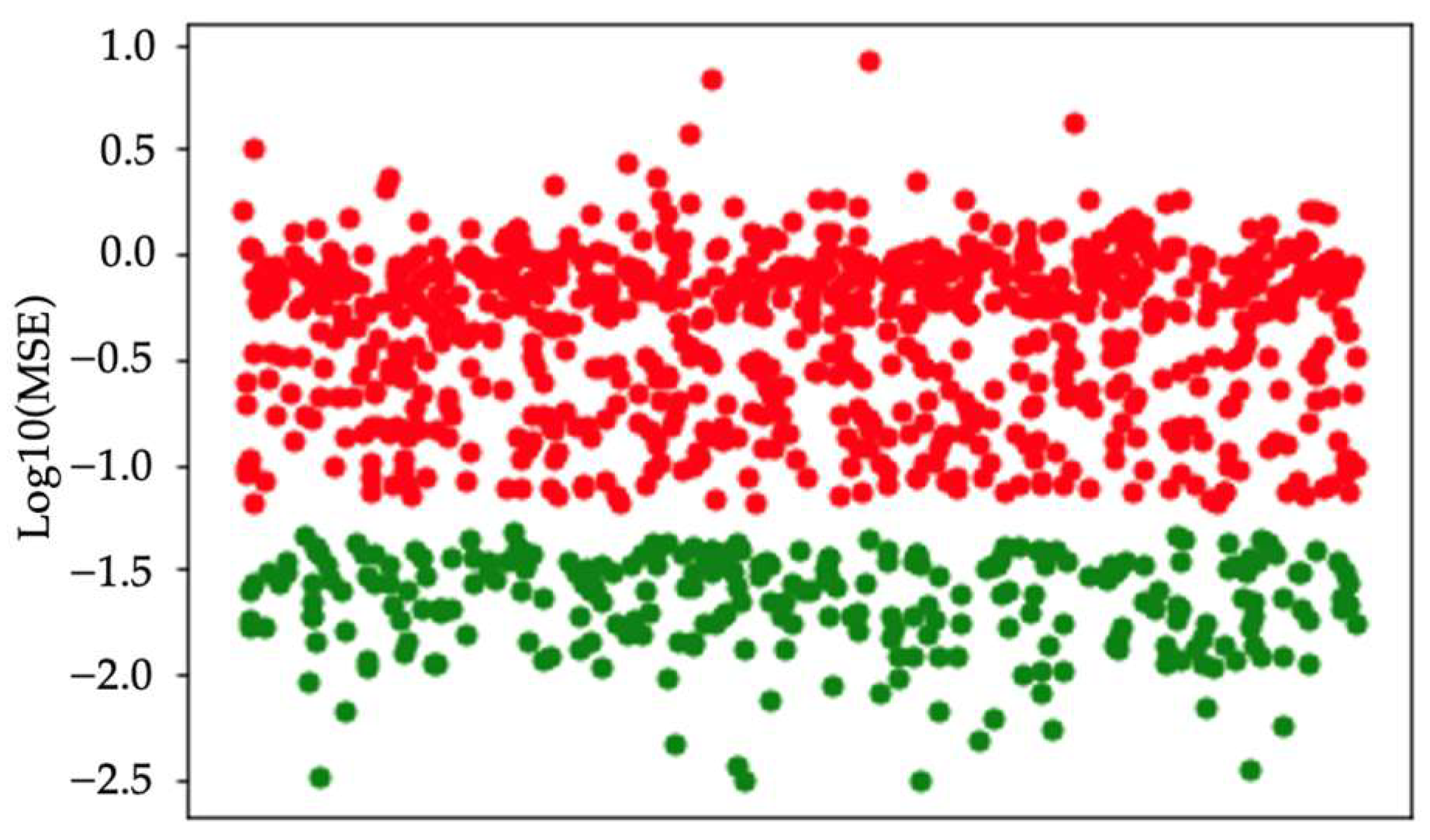 Energies 18 06491 g009 Energies 18 06491 g009