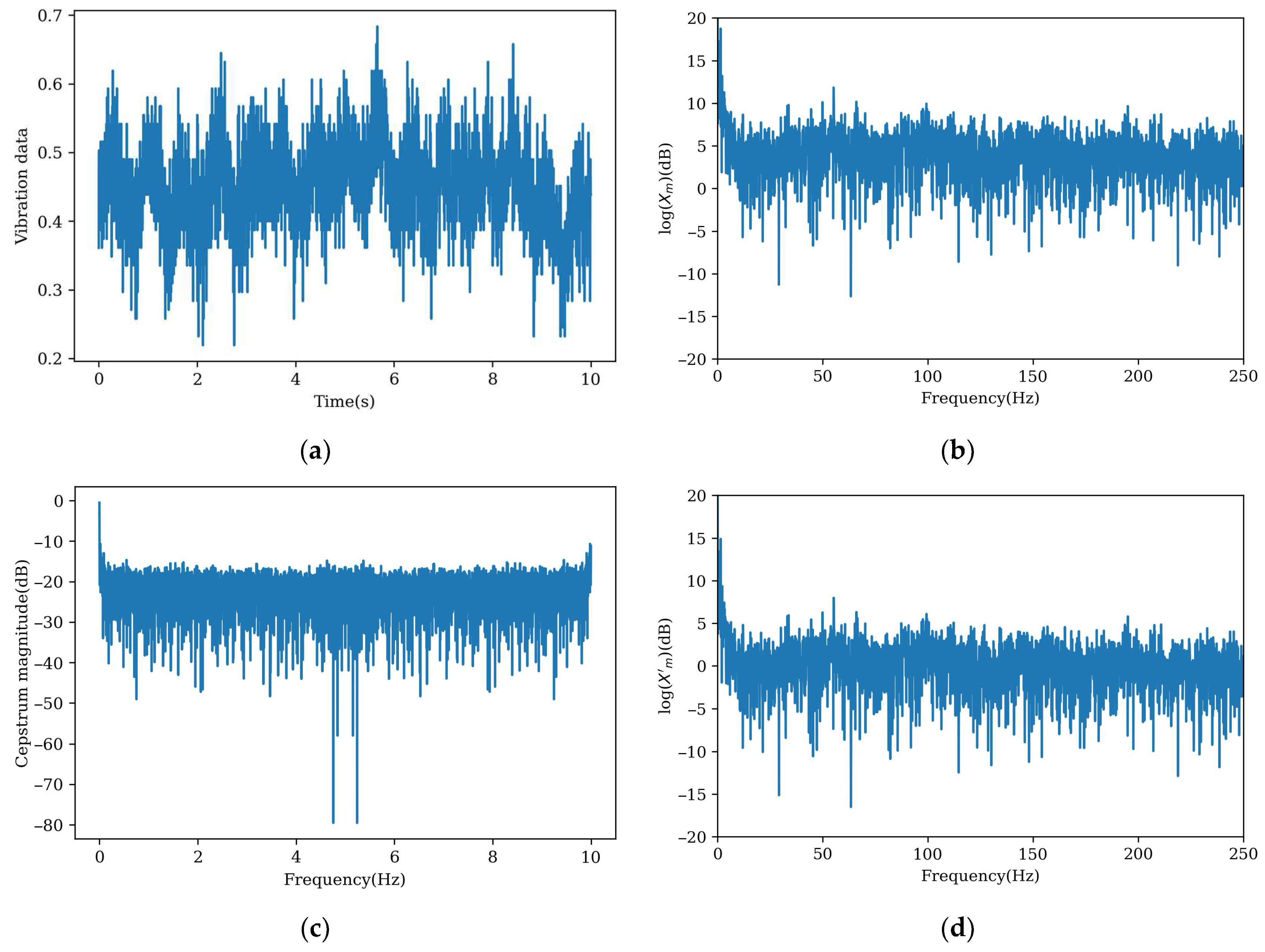 Energies 18 06491 g010 Energies 18 06491 g010