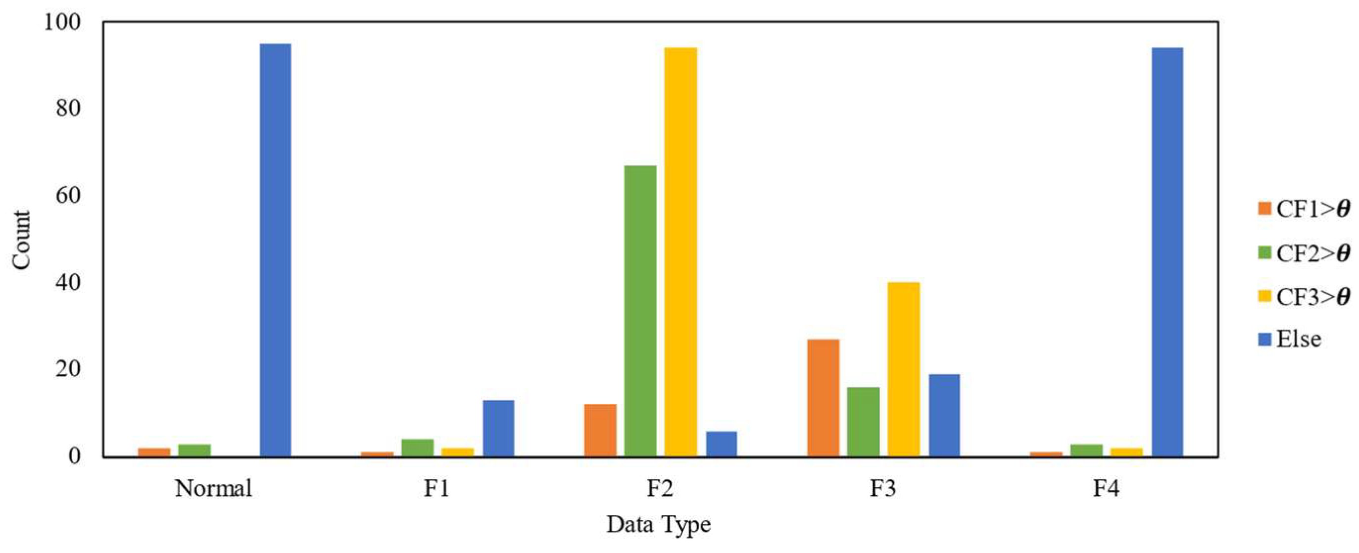 Energies 18 06491 g011 Energies 18 06491 g011