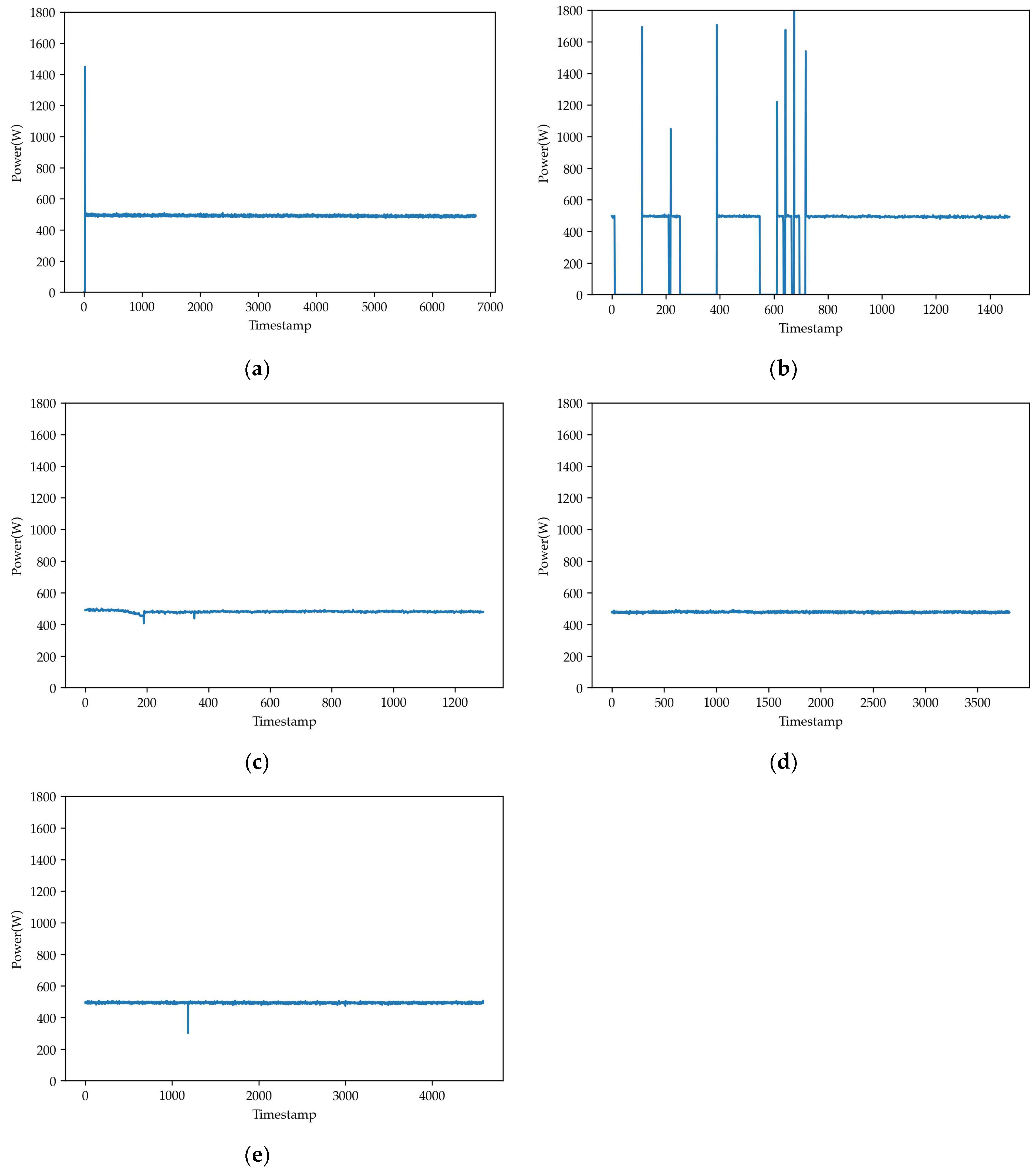 Energies 18 06491 g013 Energies 18 06491 g013