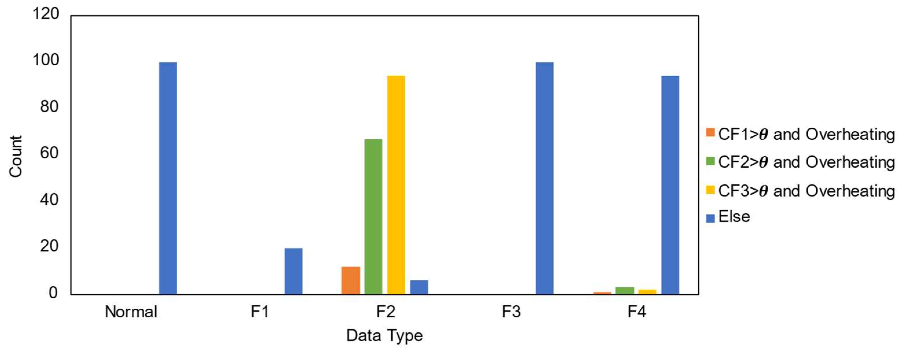 Energies 18 06491 g015 Energies 18 06491 g015