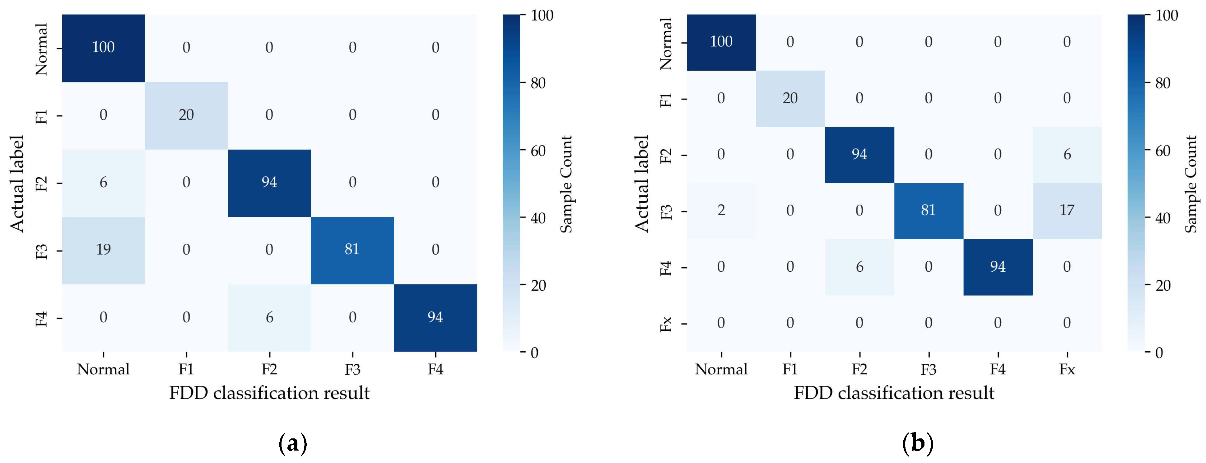 Energies 18 06491 g016 Energies 18 06491 g016