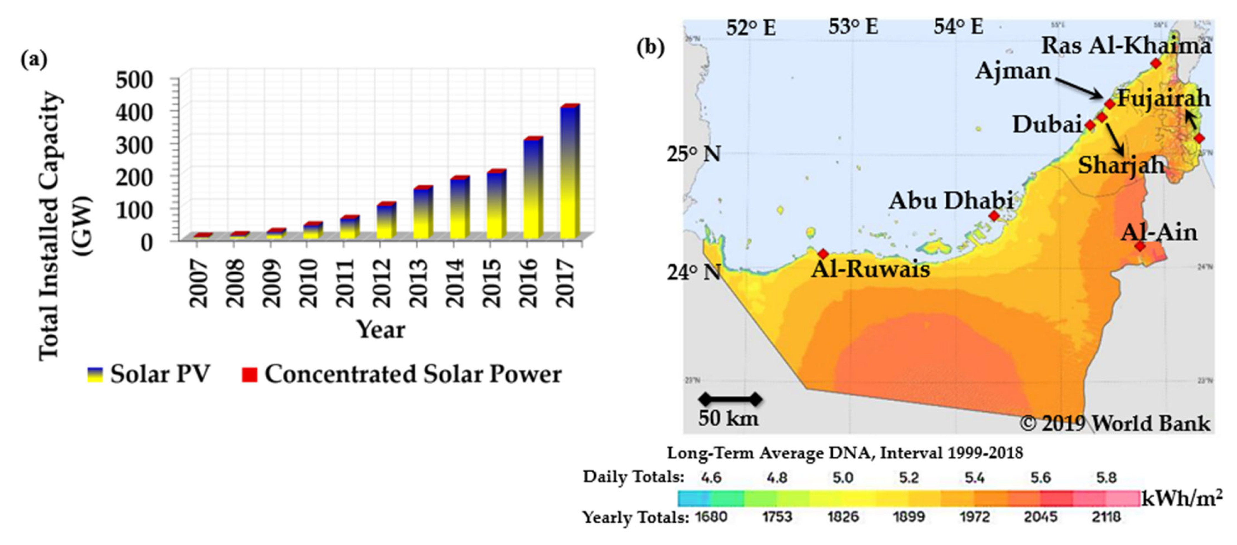 Energies 18 06494 g001