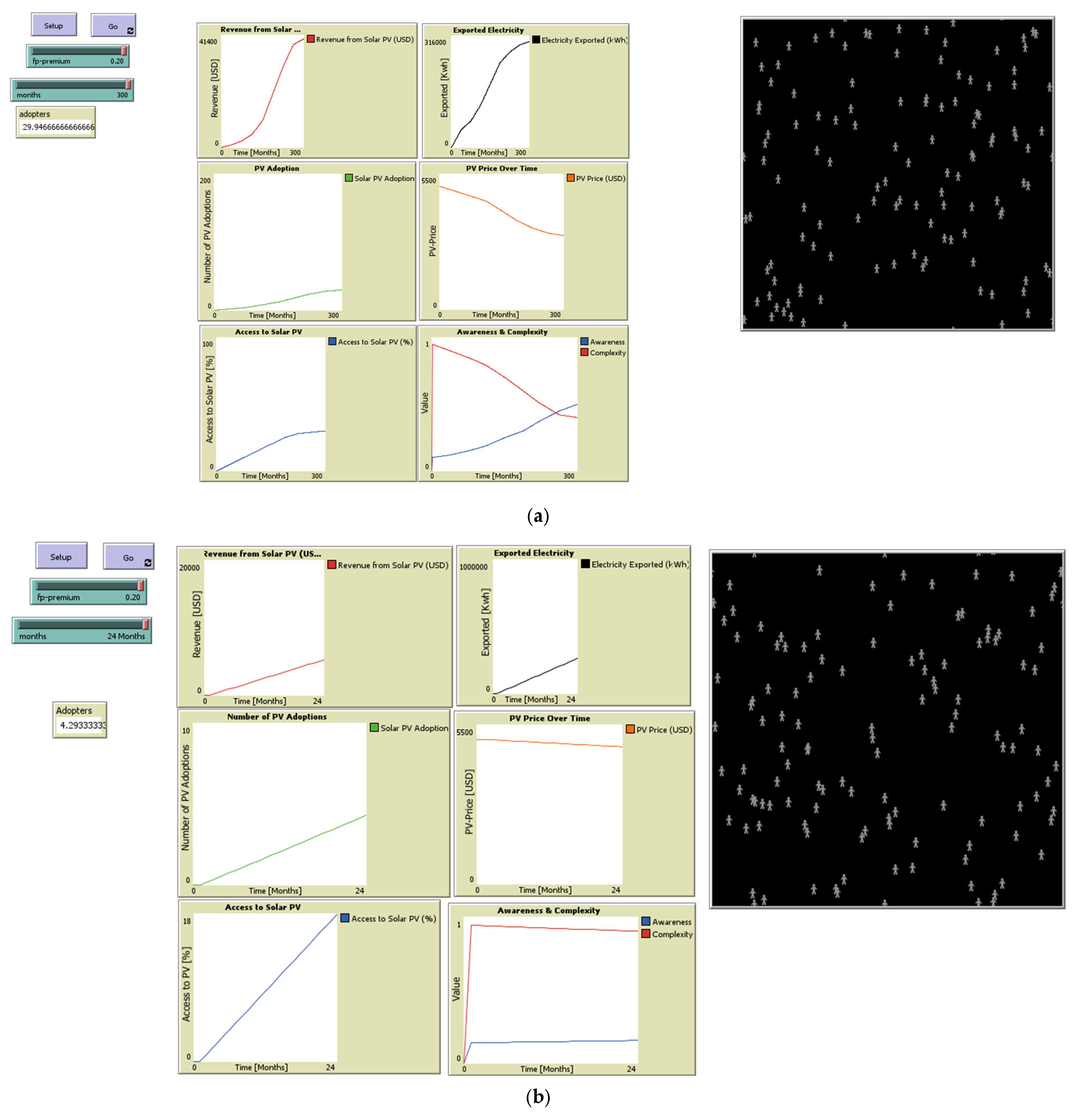 Energies 18 06494 g005