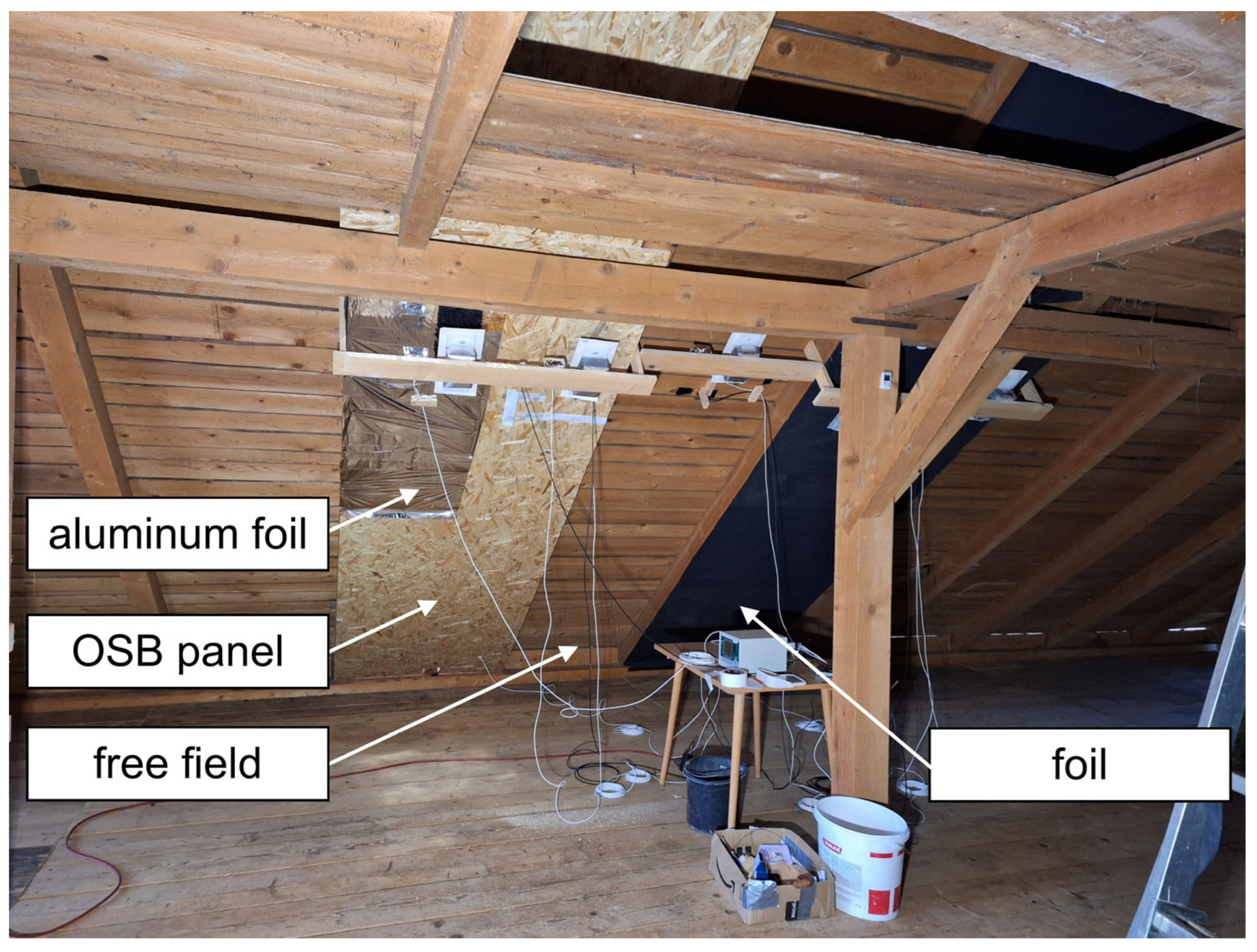Energies 18 06495 g002 Energies 18 06495 g002