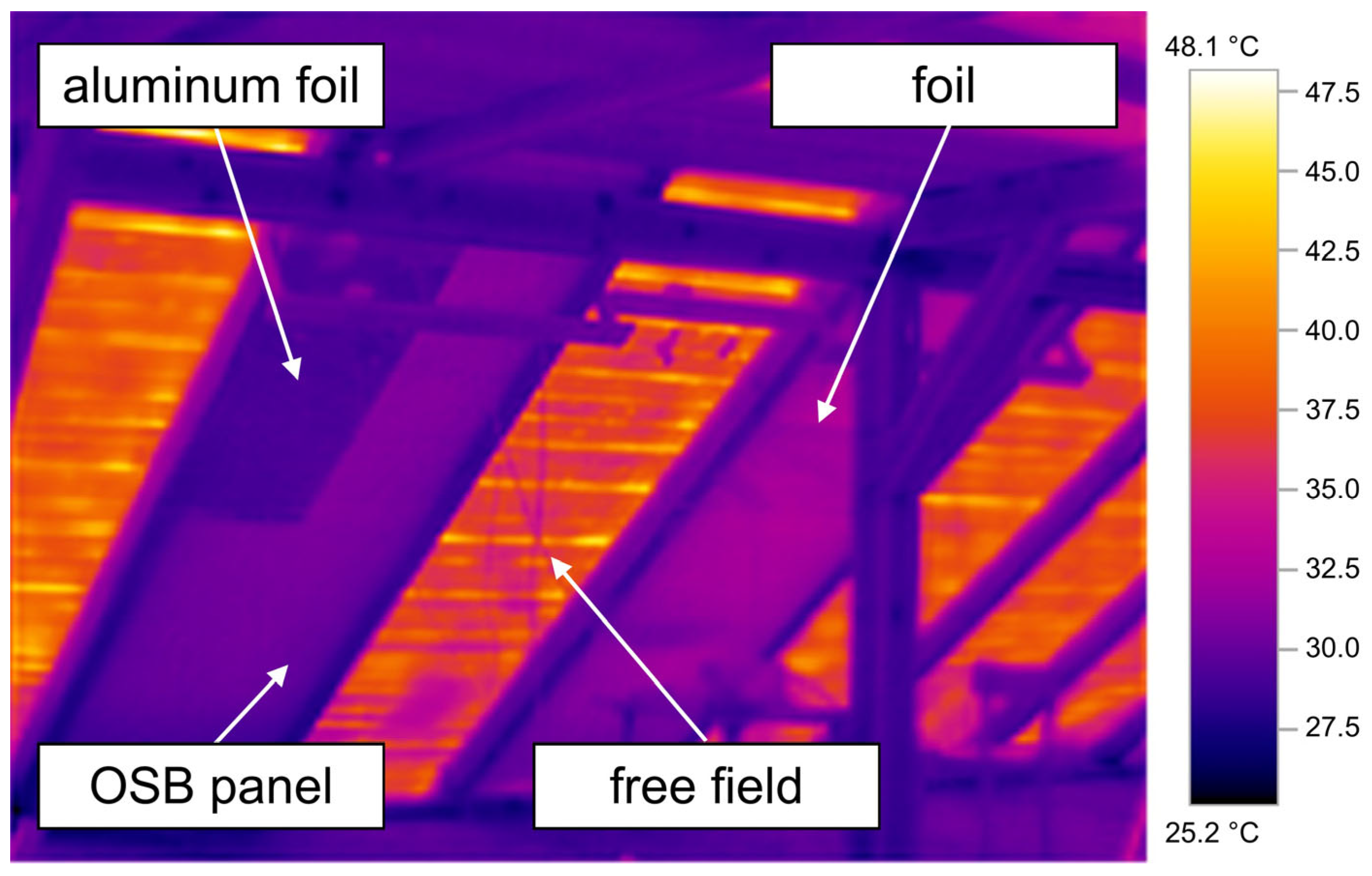 Energies 18 06495 g009 Energies 18 06495 g009