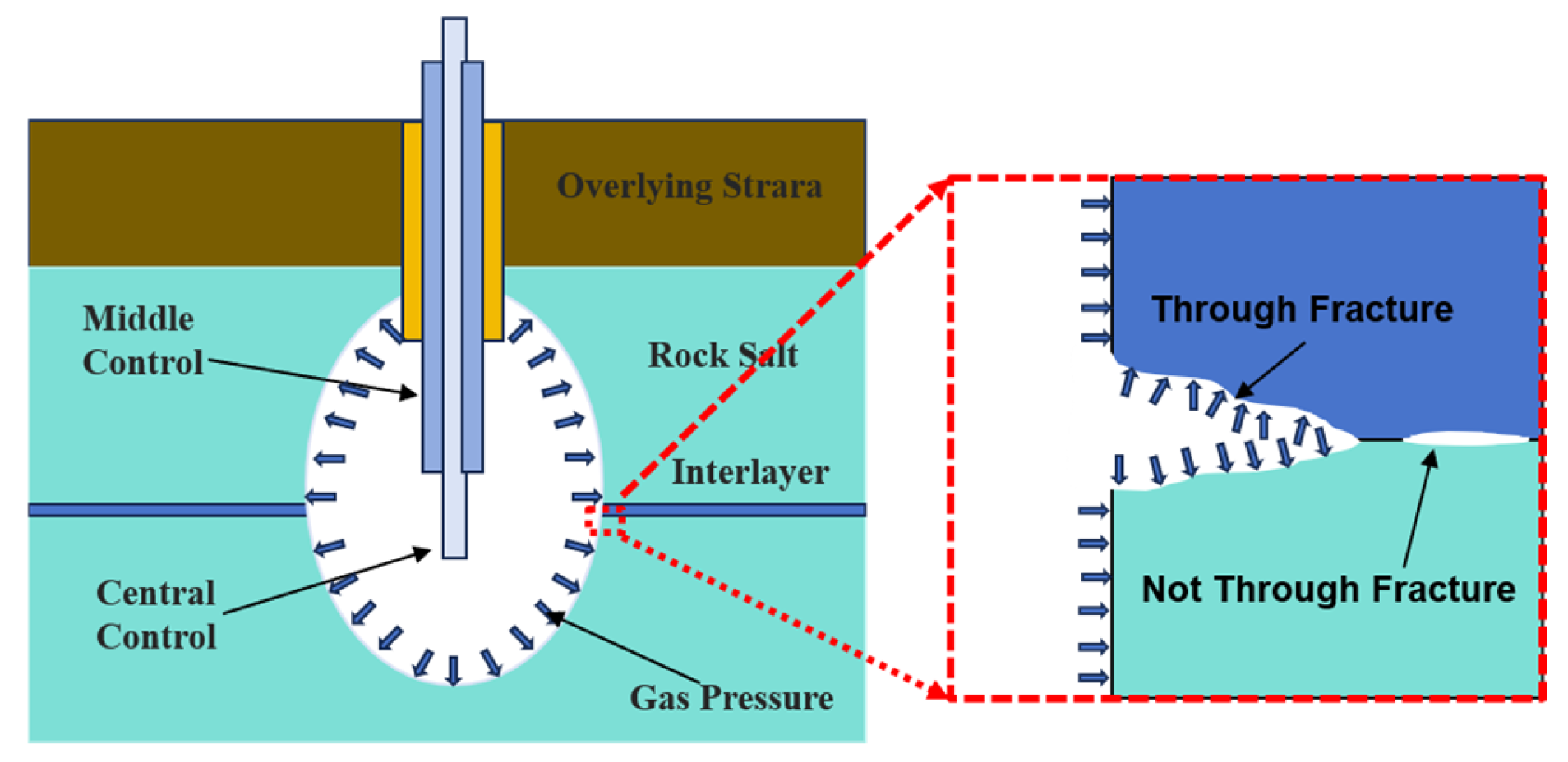Energies 18 06497 g001 Energies 18 06497 g001