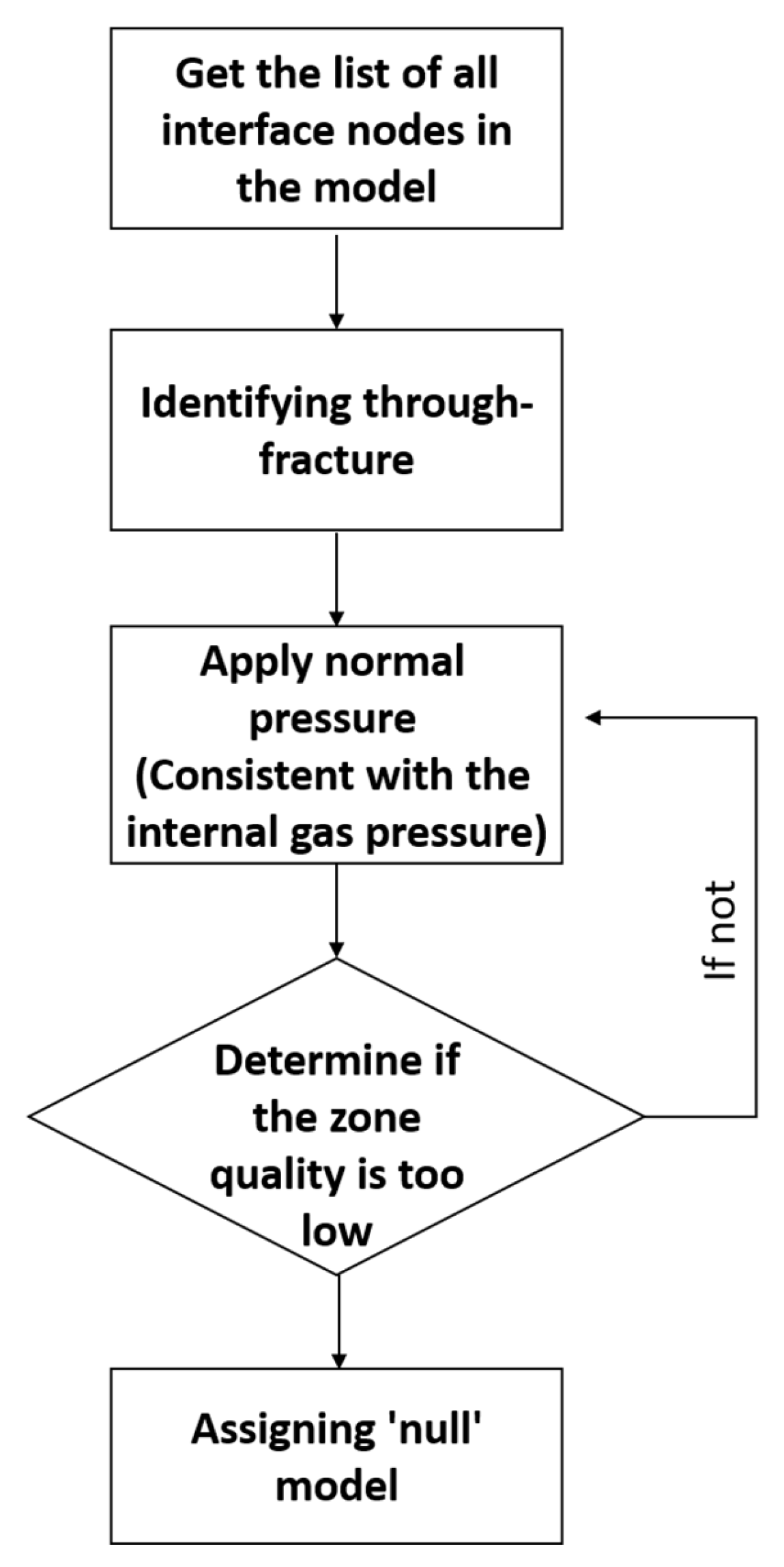 Energies 18 06497 g002 Energies 18 06497 g002