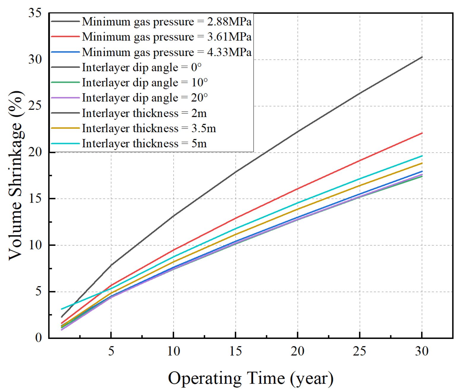 Energies 18 06497 g005 Energies 18 06497 g005